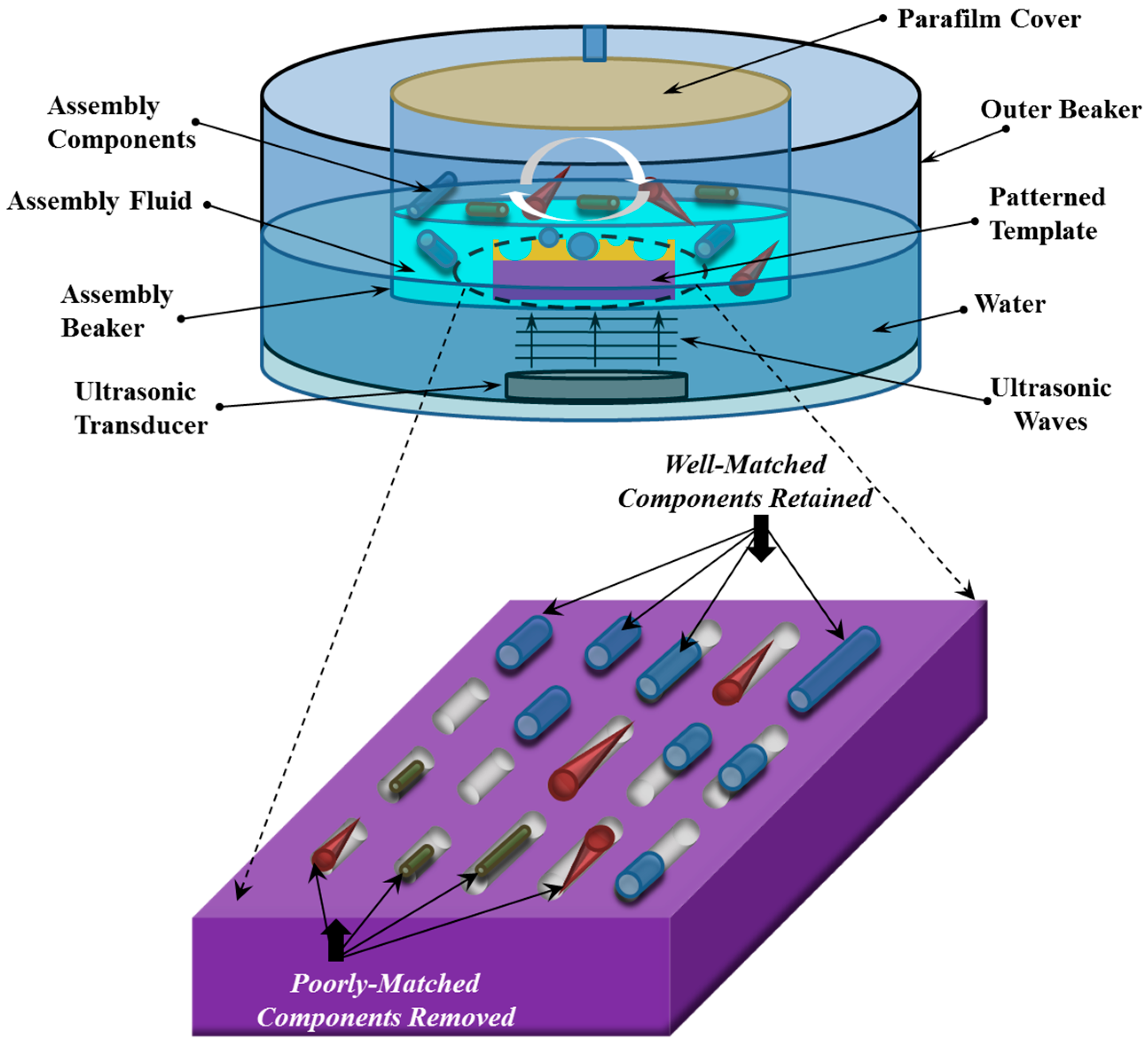 Micromachines 07 00068 g004