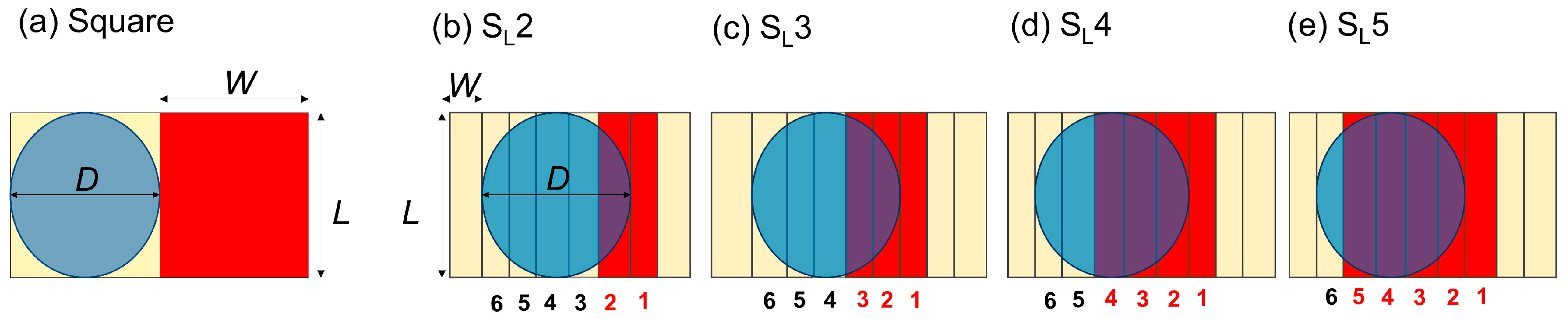 Micromachines 07 00071 g002