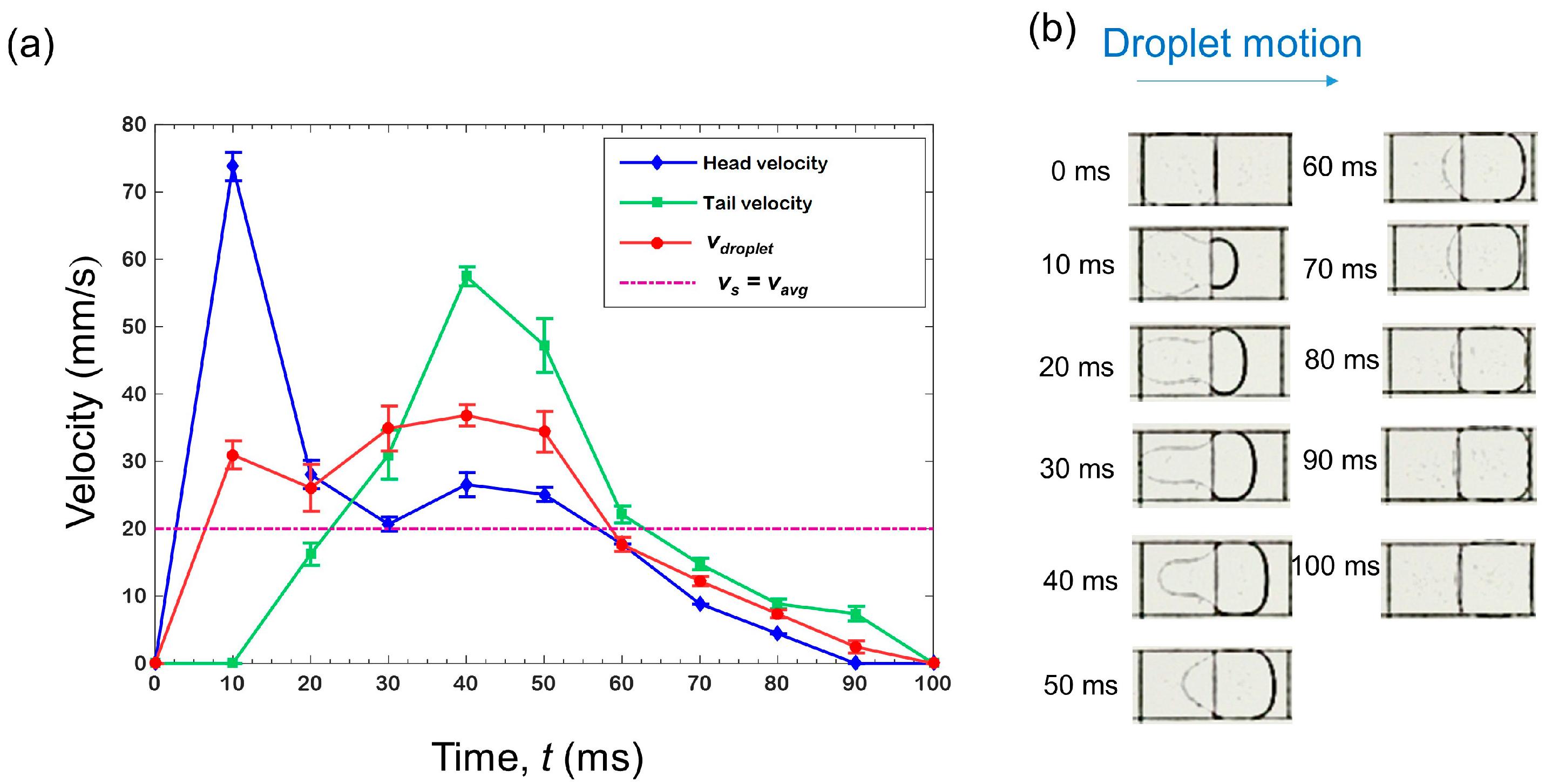 Micromachines 07 00071 g004