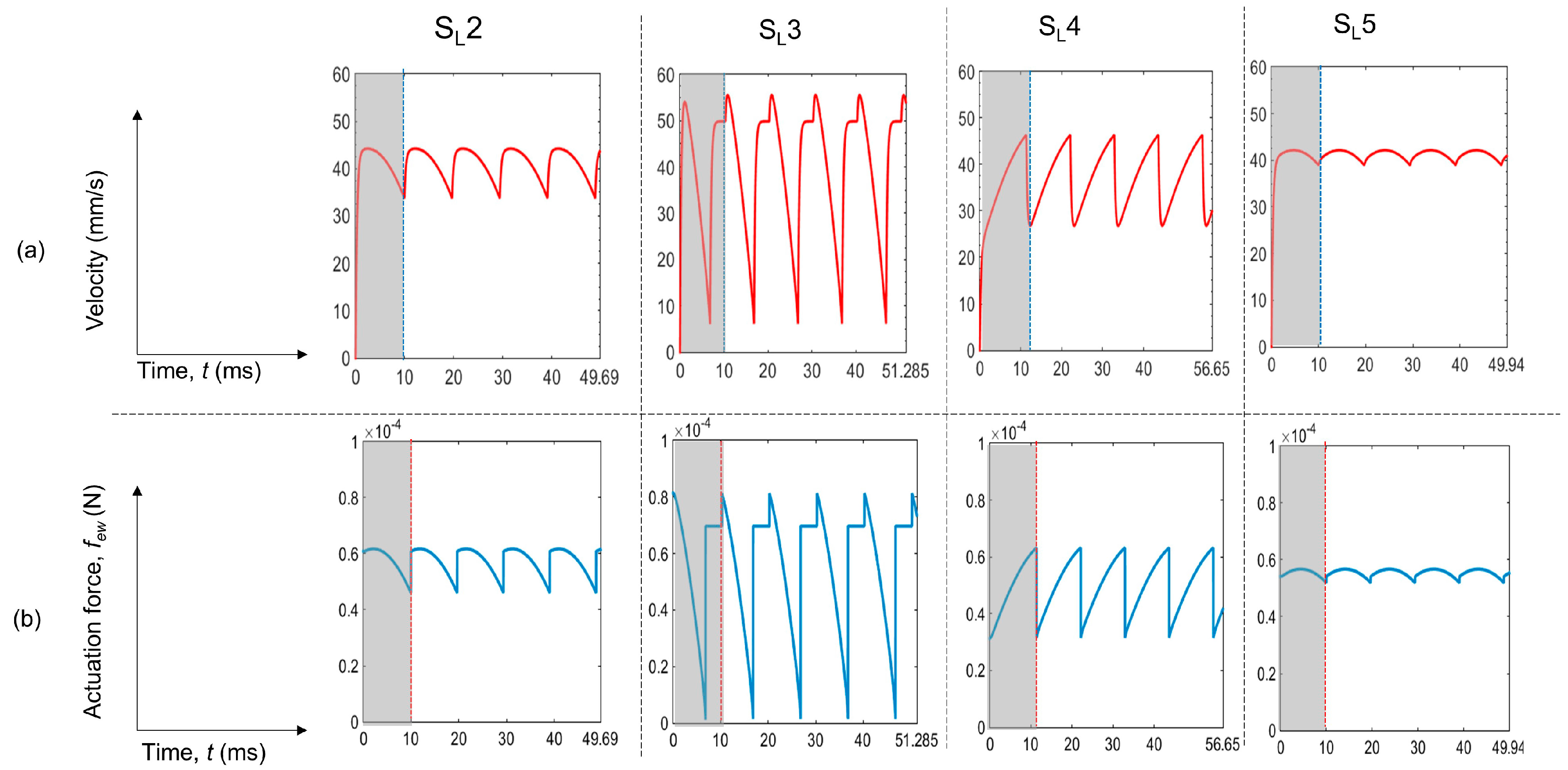 Micromachines 07 00071 g008