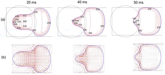 Micromachines 07 00071 g011 550