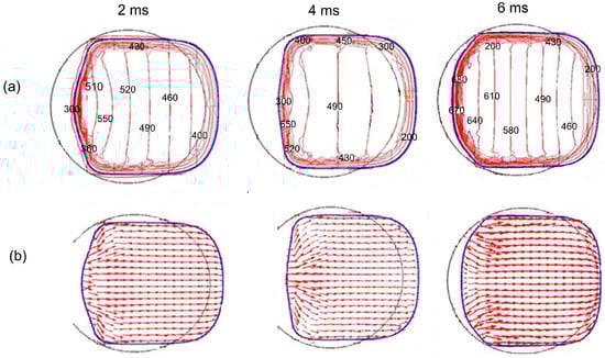 Micromachines 07 00071 g012 550