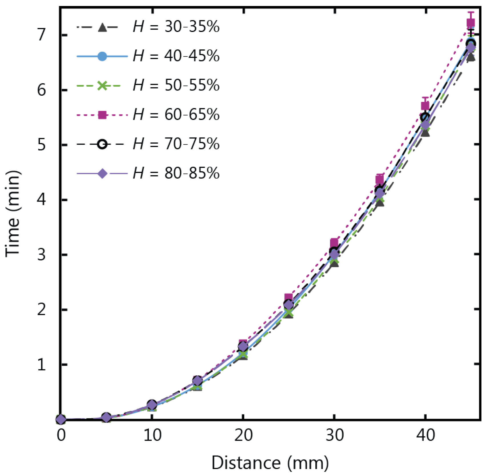 Micromachines 07 00073 g004