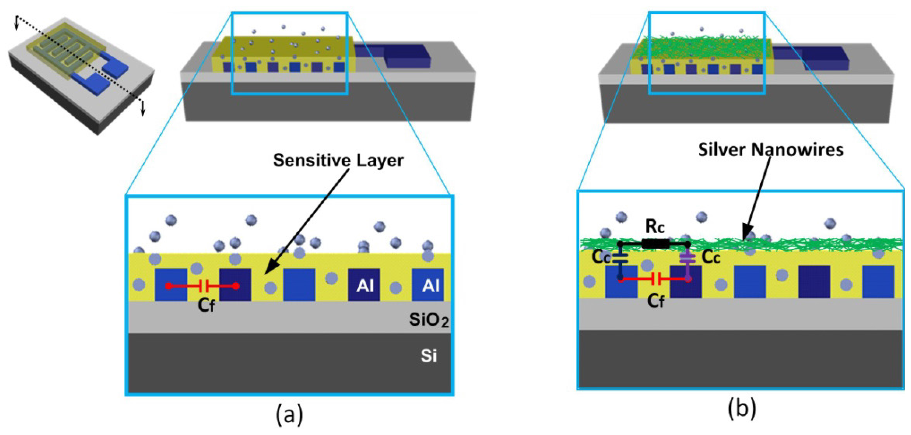 Micromachines 07 00074 g001