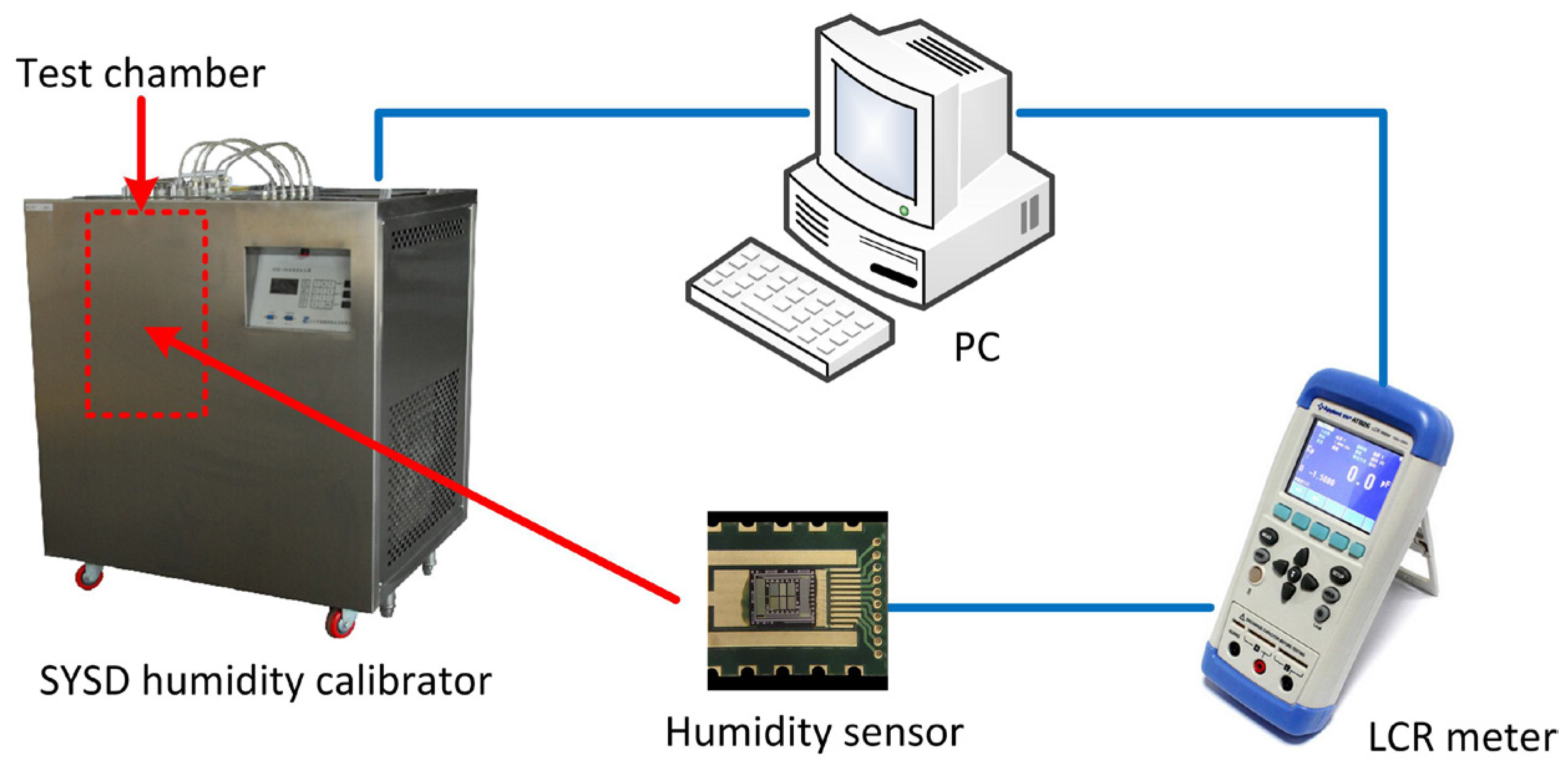 Micromachines 07 00074 g005