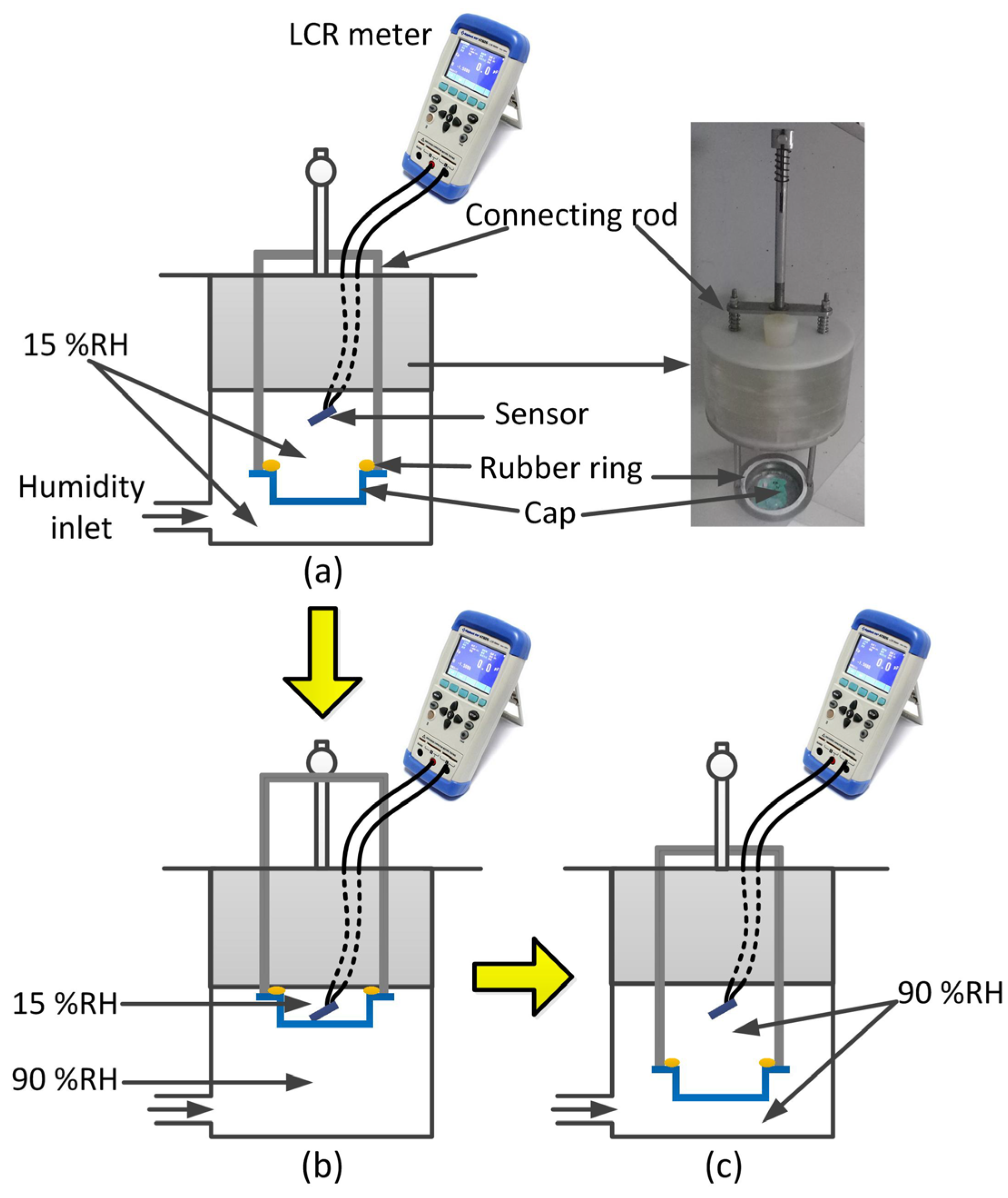 Micromachines 07 00074 g007