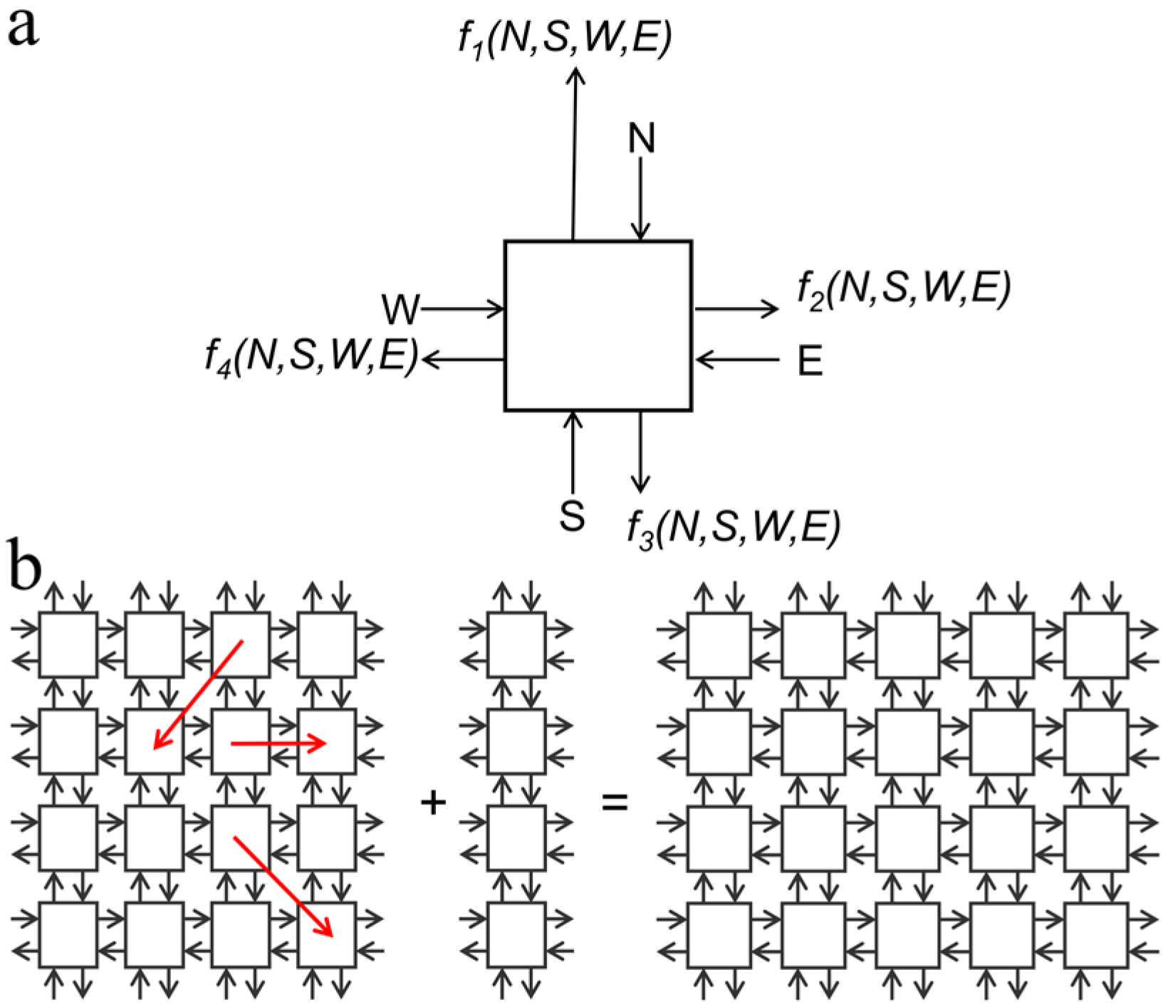 Micromachines 07 00078 g003