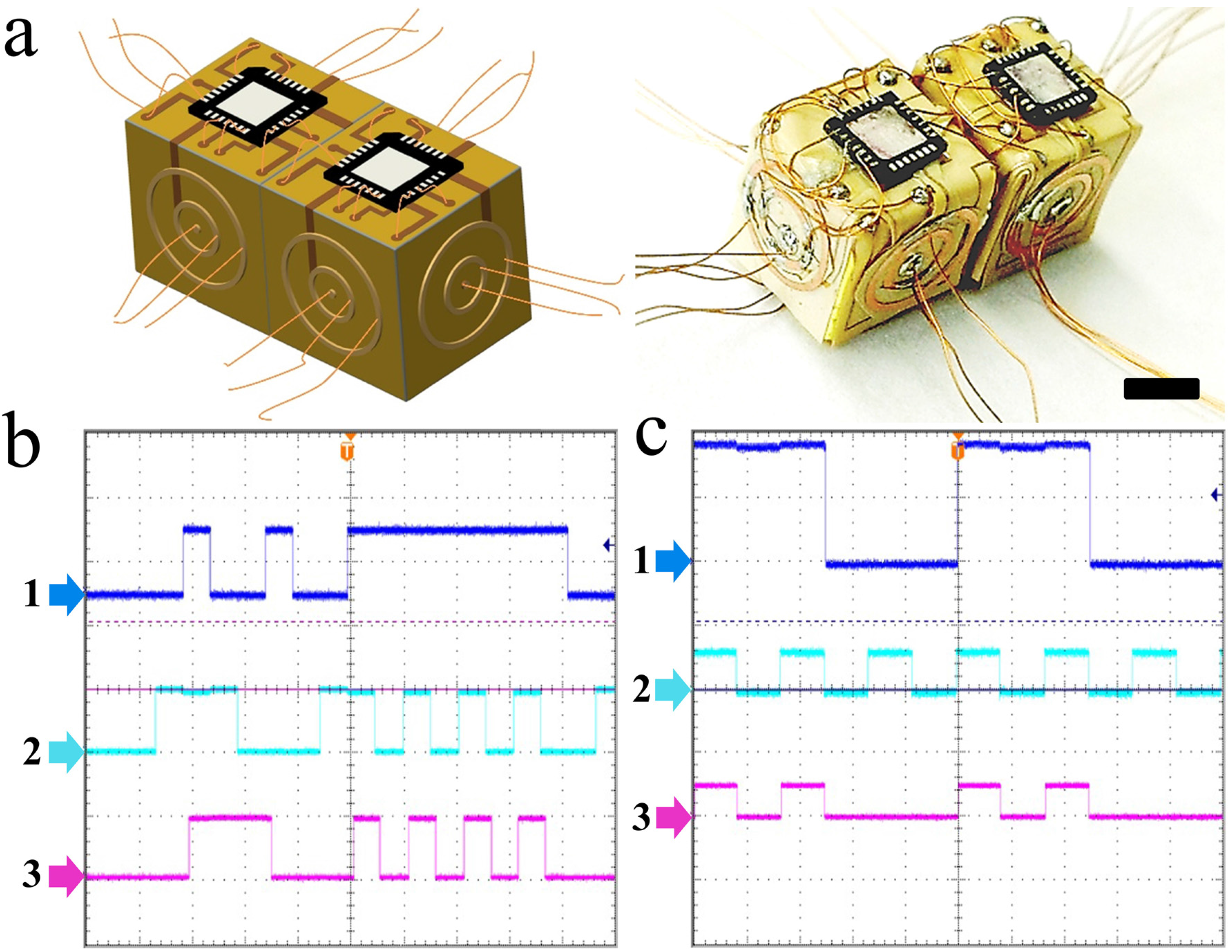 Micromachines 07 00078 g007