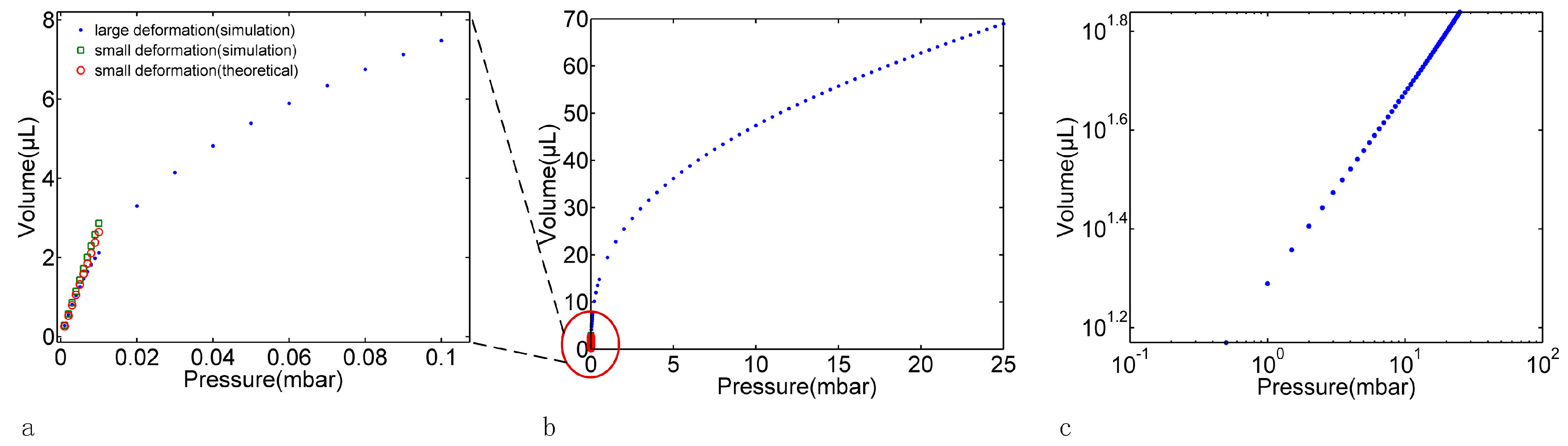 Micromachines 07 00092 g002