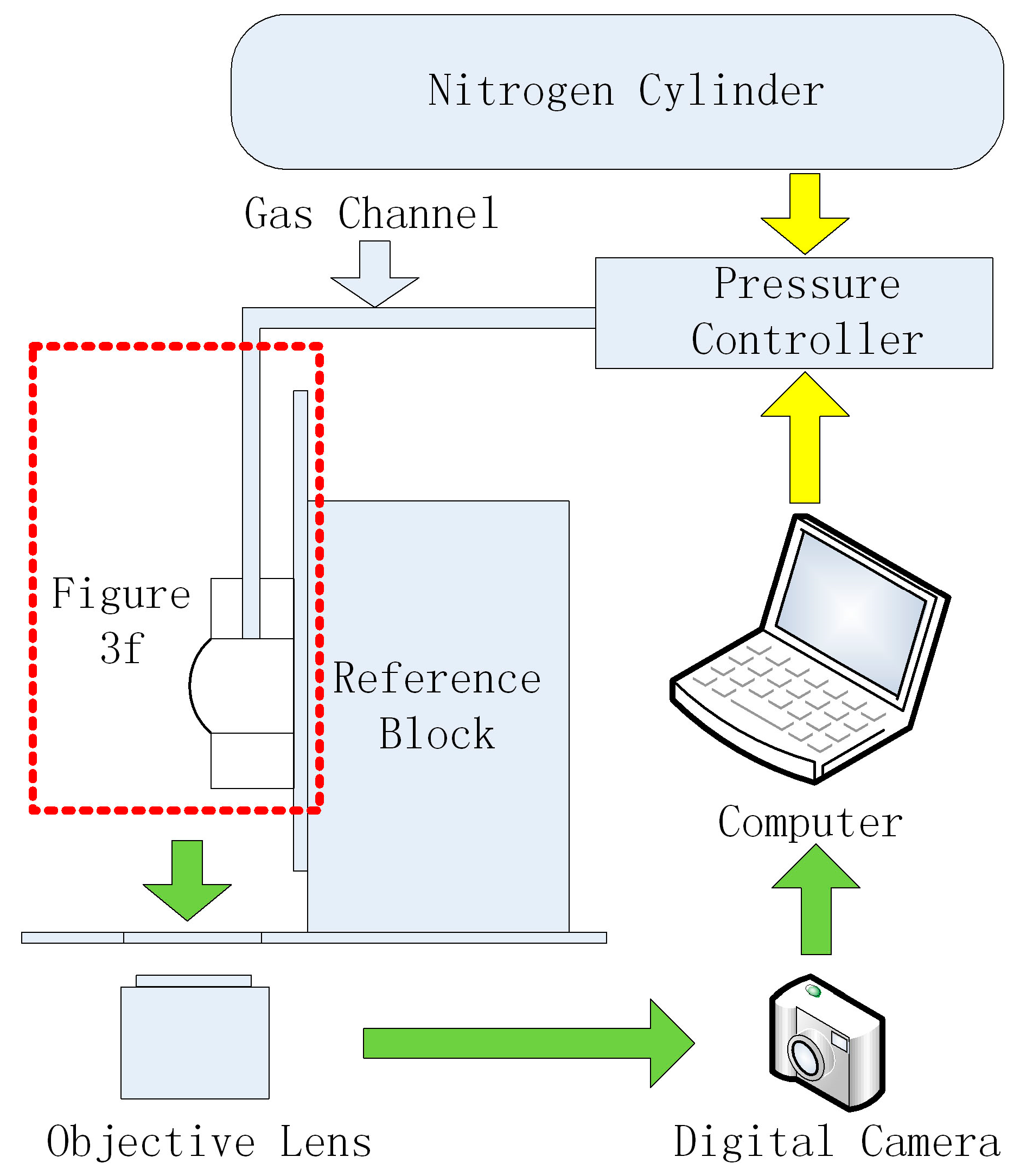 Micromachines 07 00092 g004