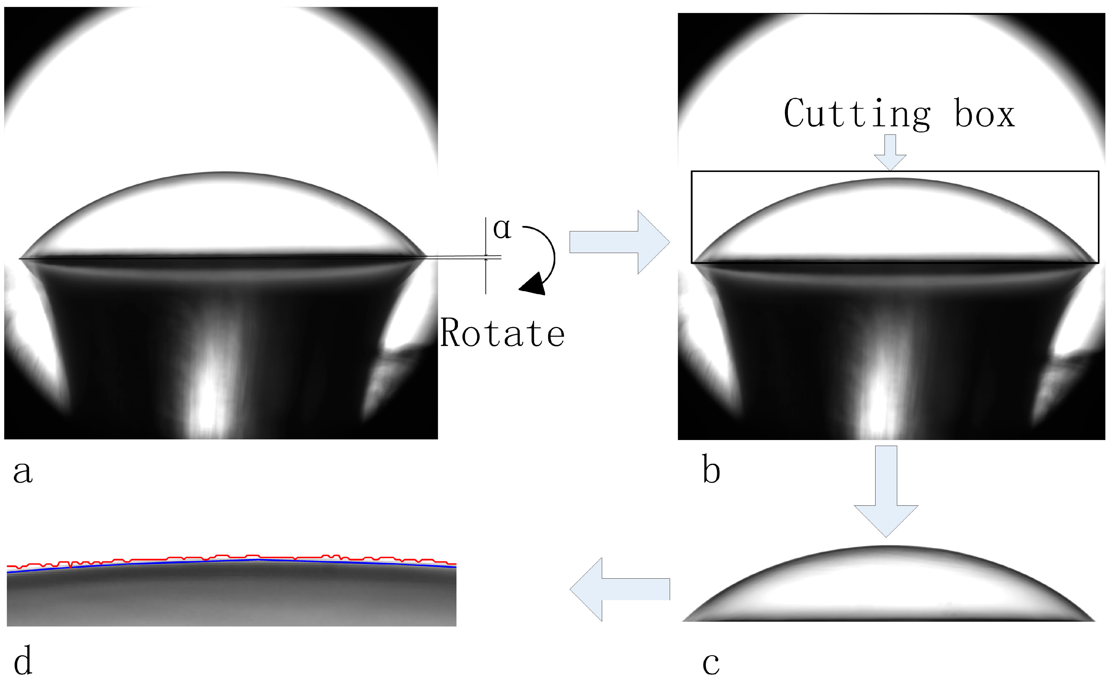 Micromachines 07 00092 g005