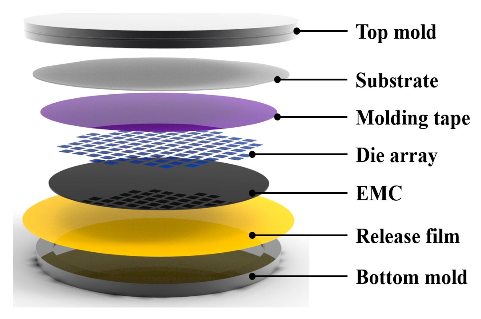 Micromachines 07 00095 g003