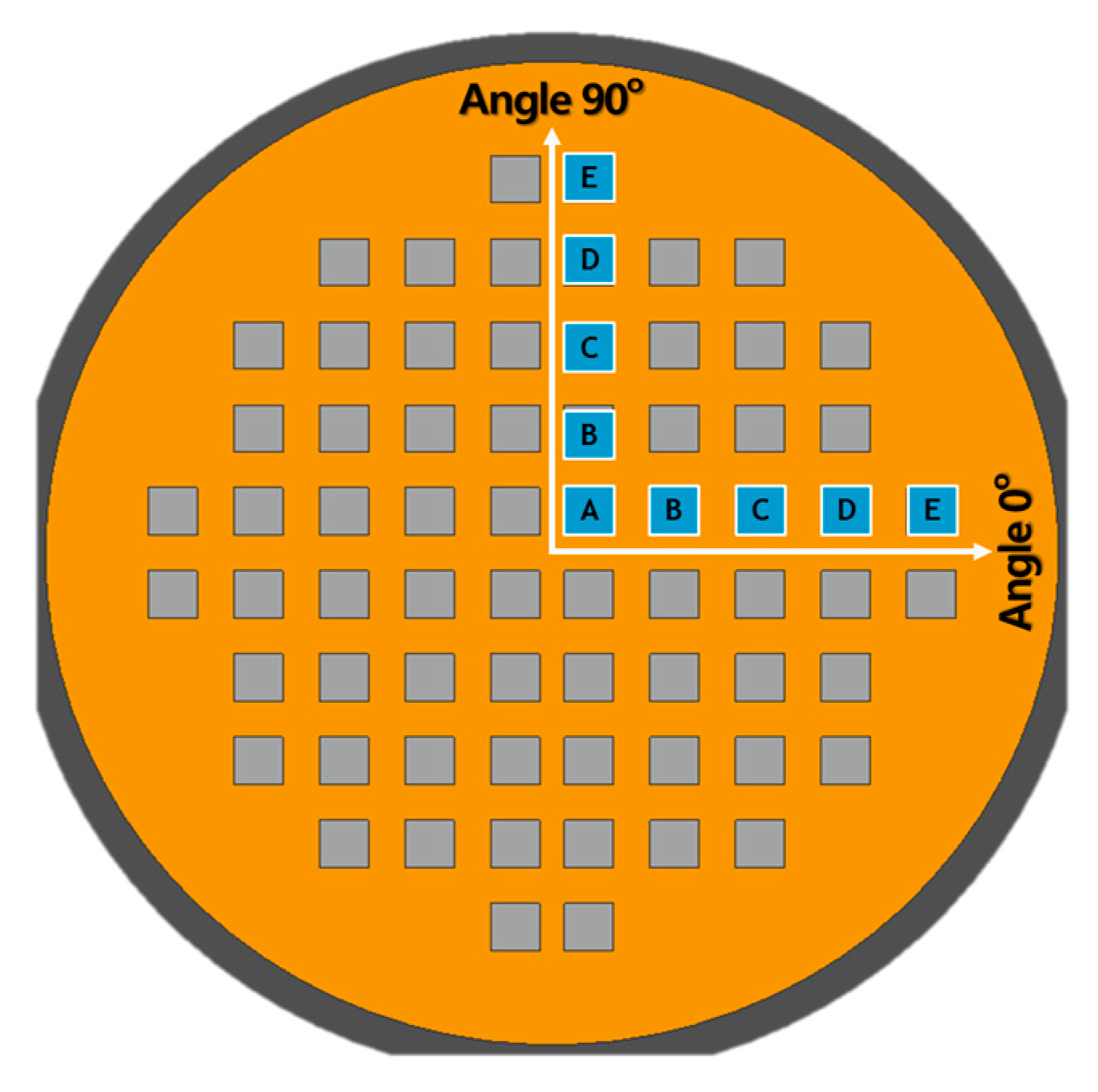 Micromachines 07 00095 g009