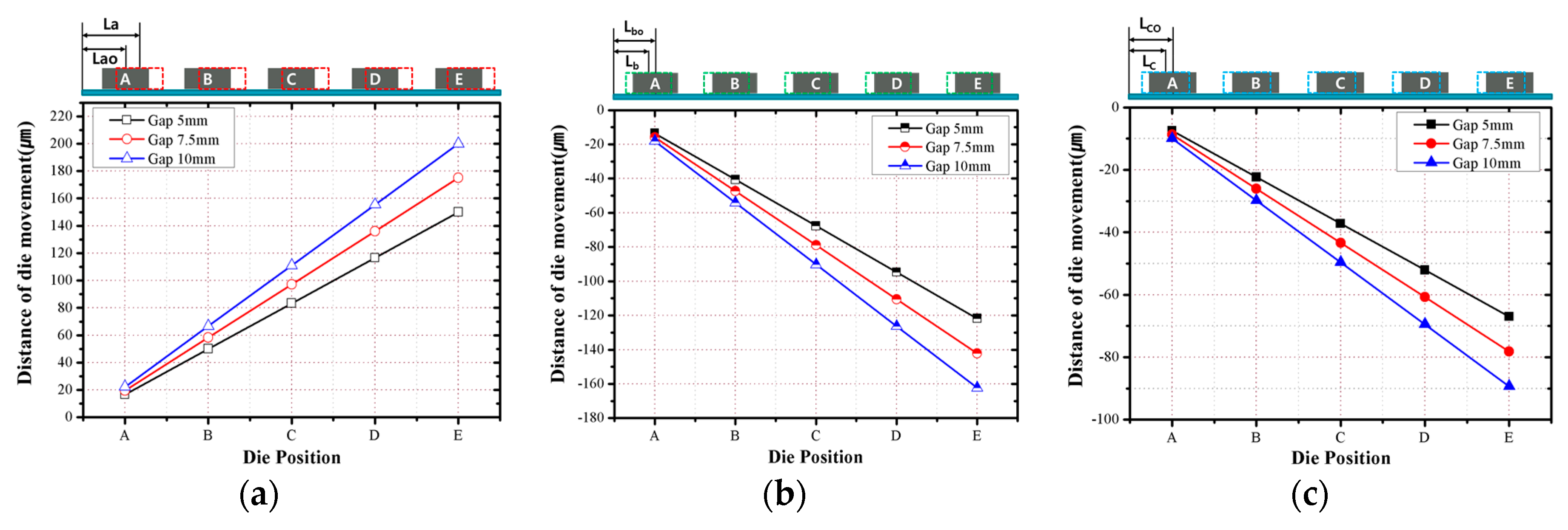 Micromachines 07 00095 g014