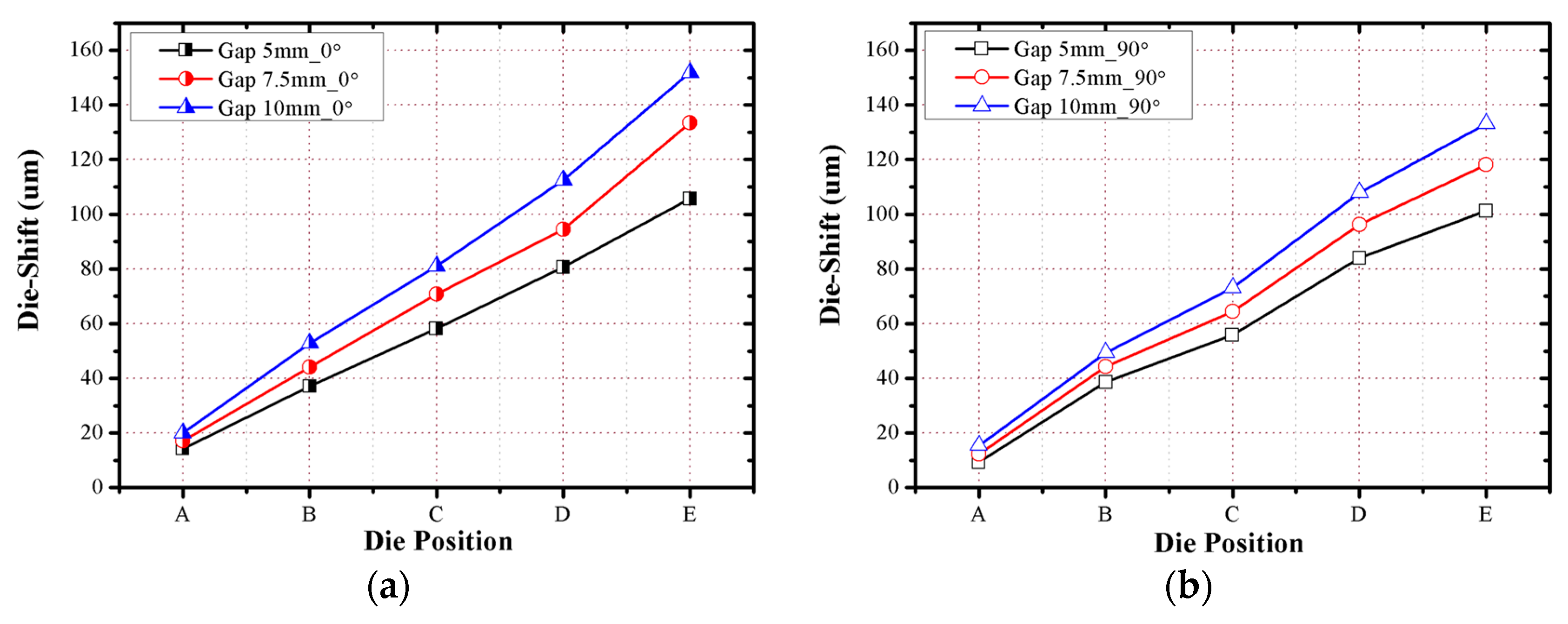 Micromachines 07 00095 g015