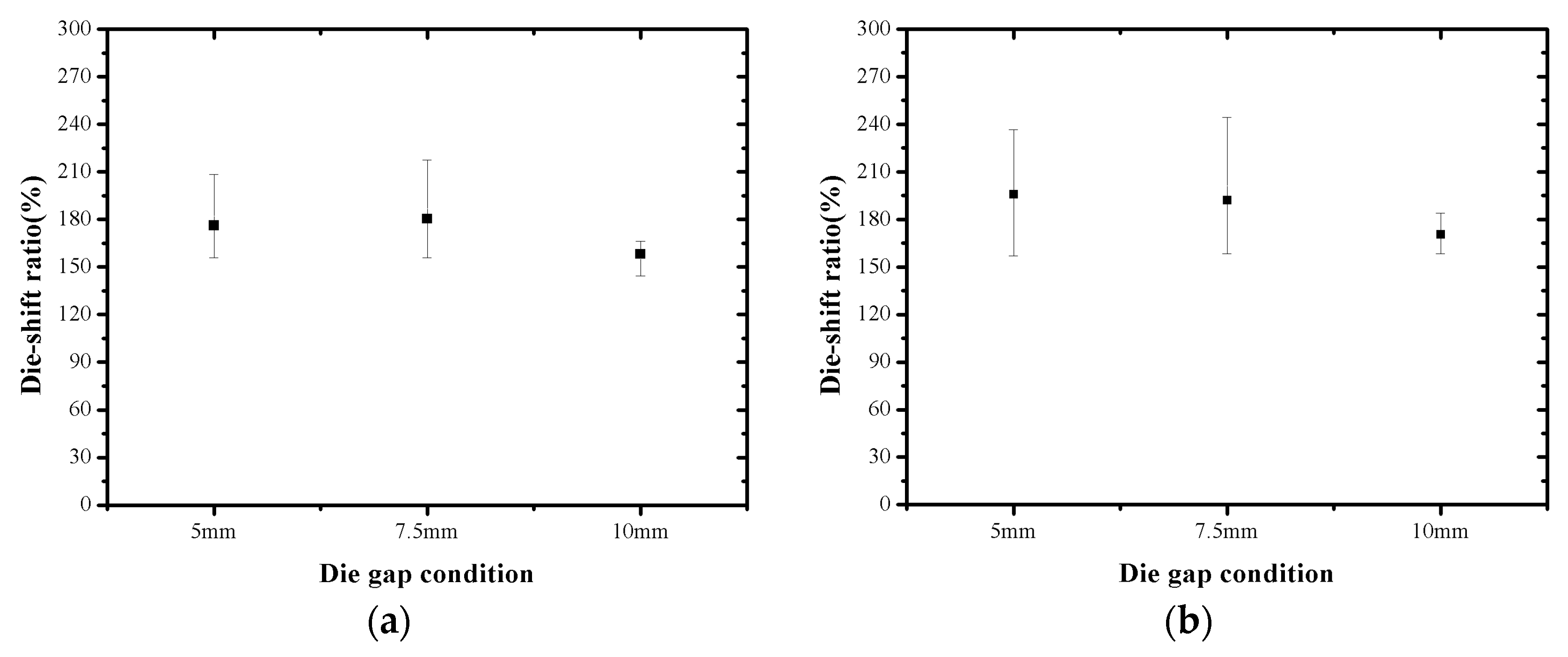 Micromachines 07 00095 g016