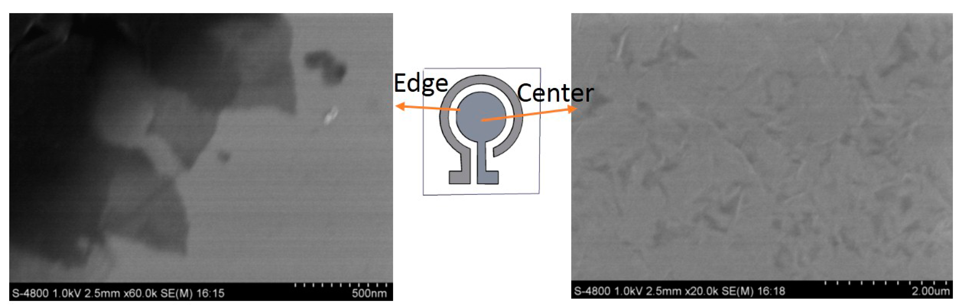 Micromachines 07 00103 g002