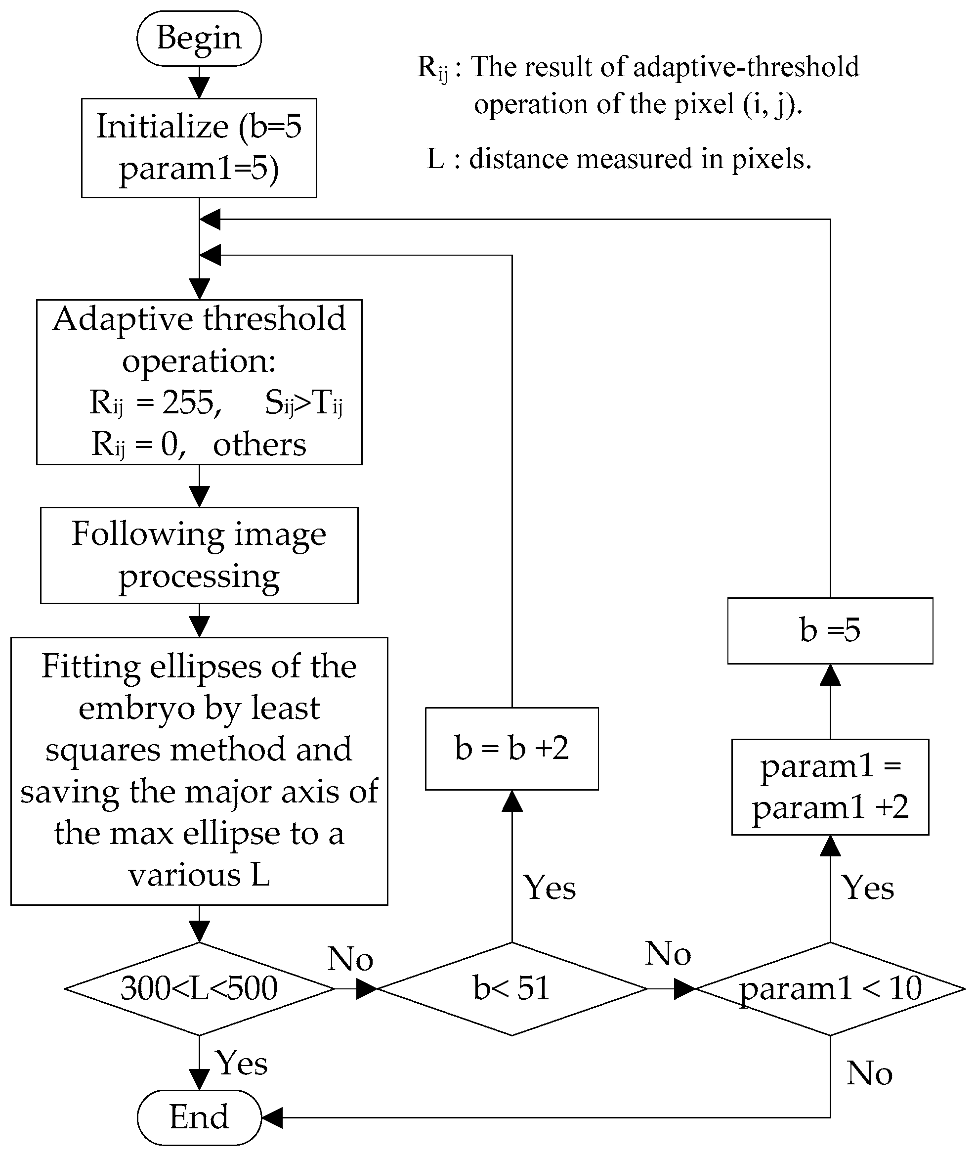 Micromachines 07 00104 g008