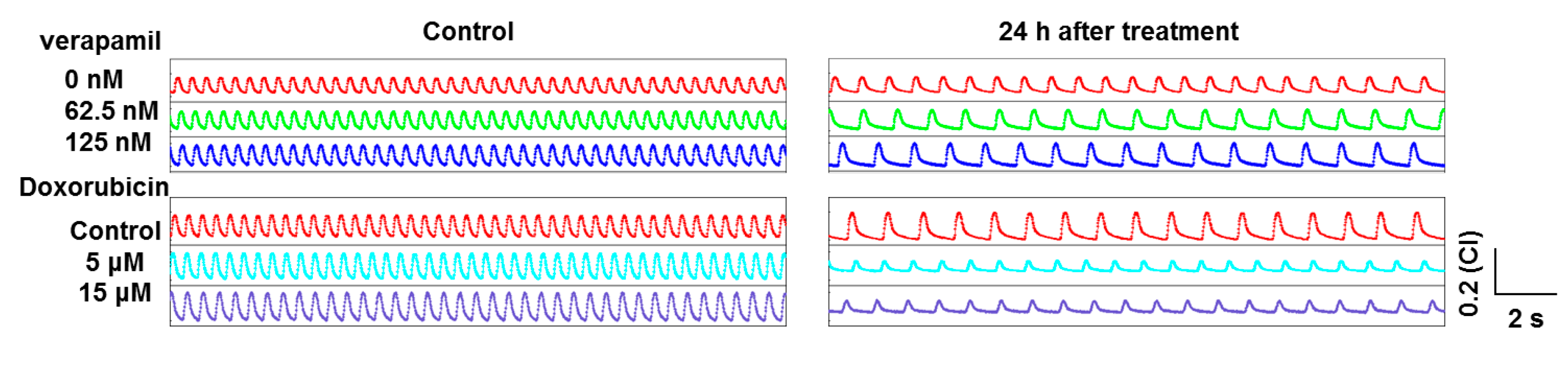 Micromachines 07 00122 g005