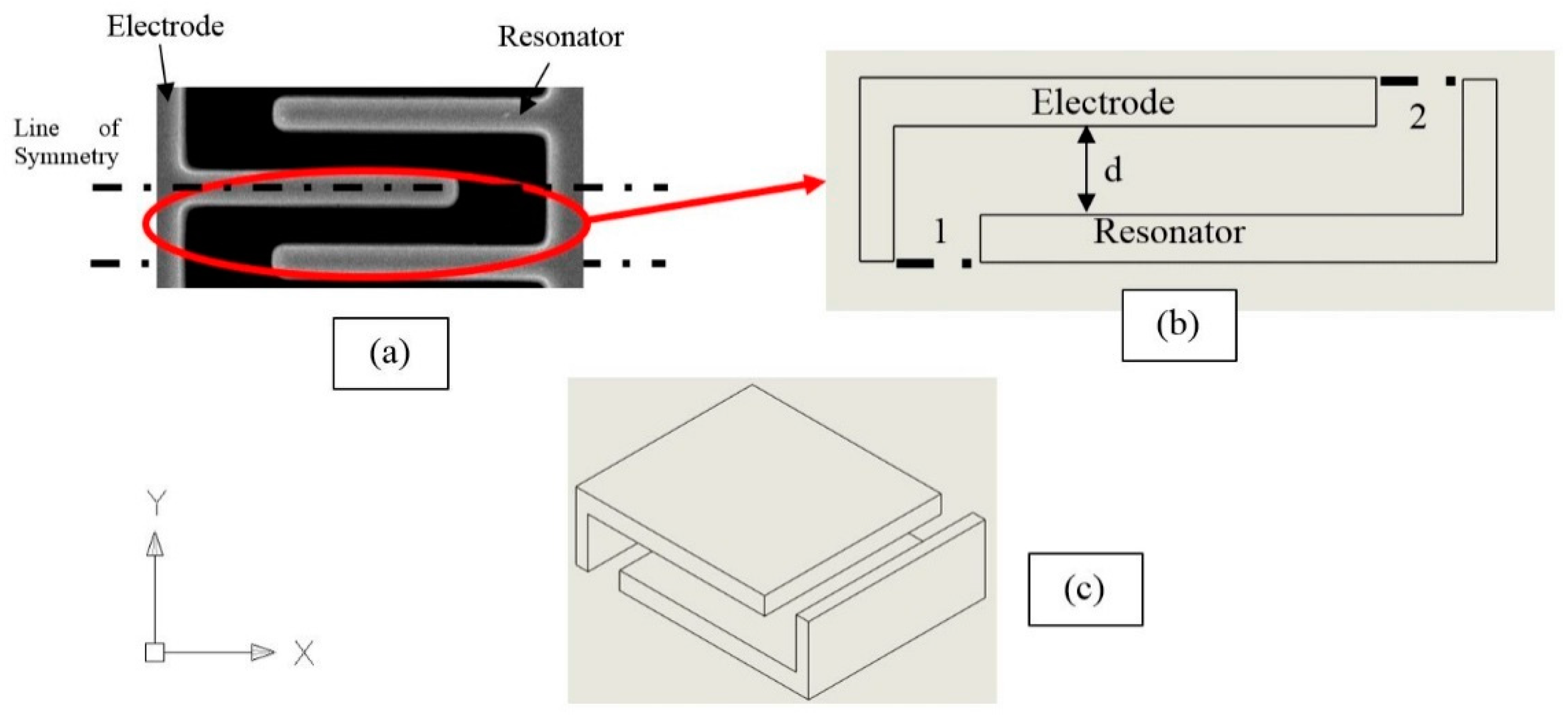 Micromachines 07 00132 g009