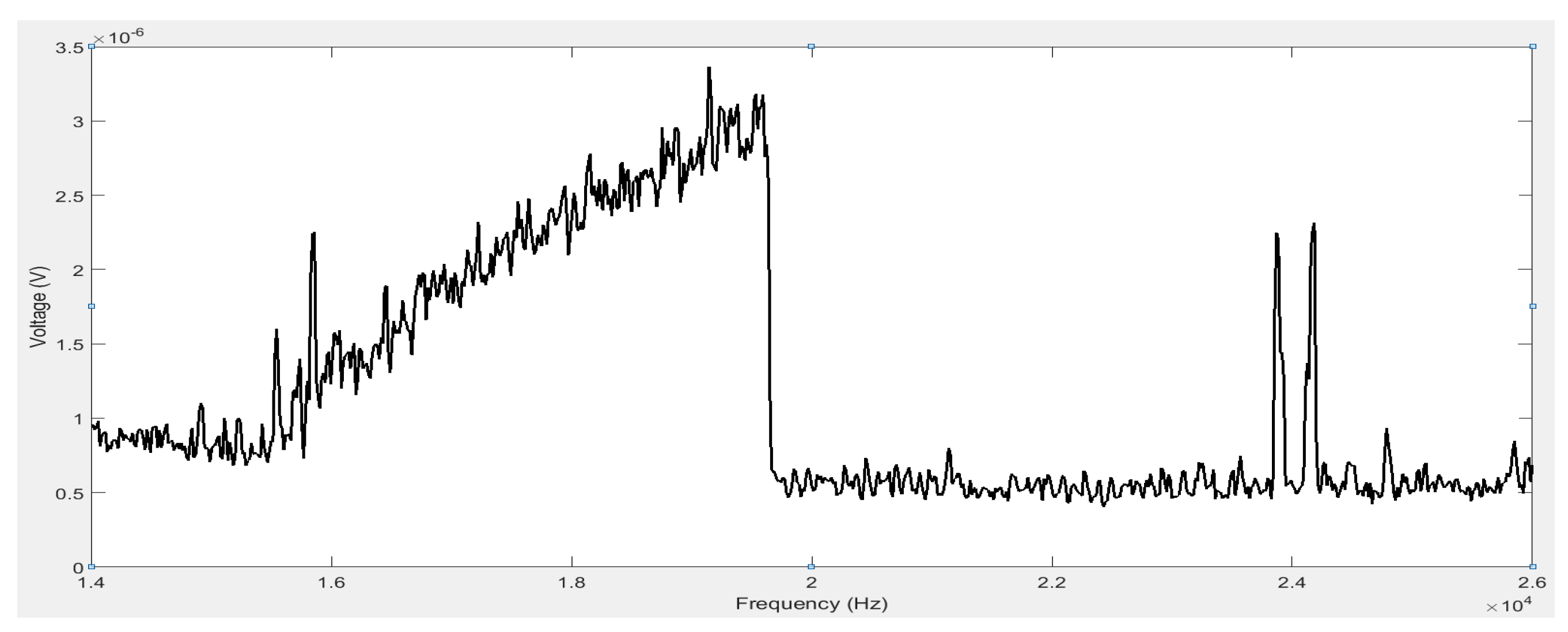 Micromachines 07 00132 g014