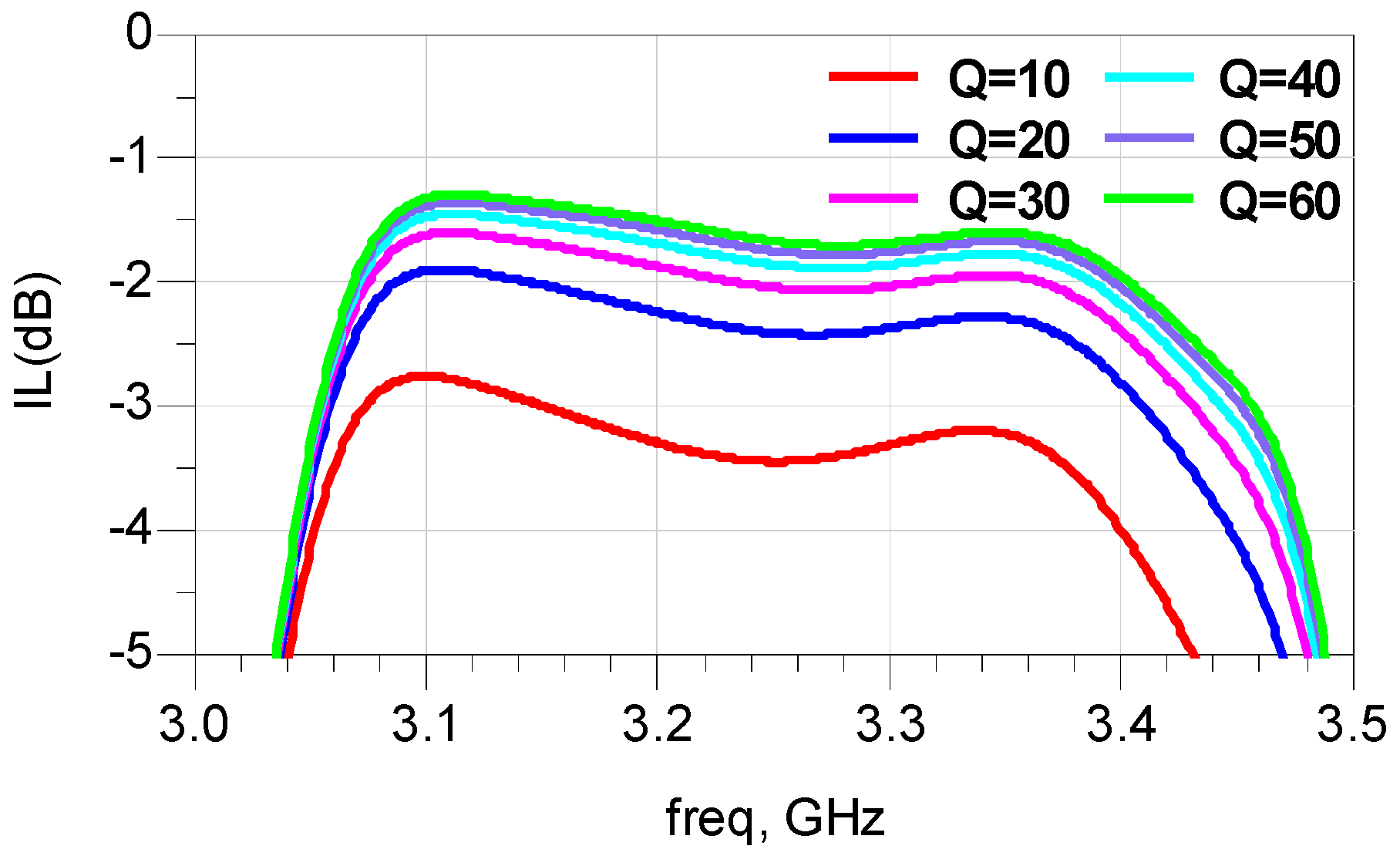 Micromachines 07 00133 g004