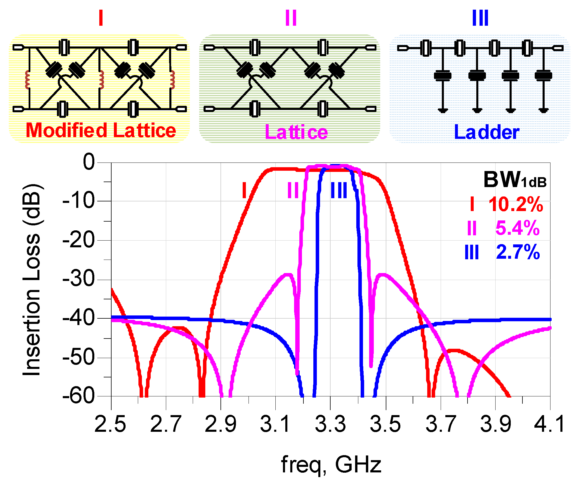 Micromachines 07 00133 g007