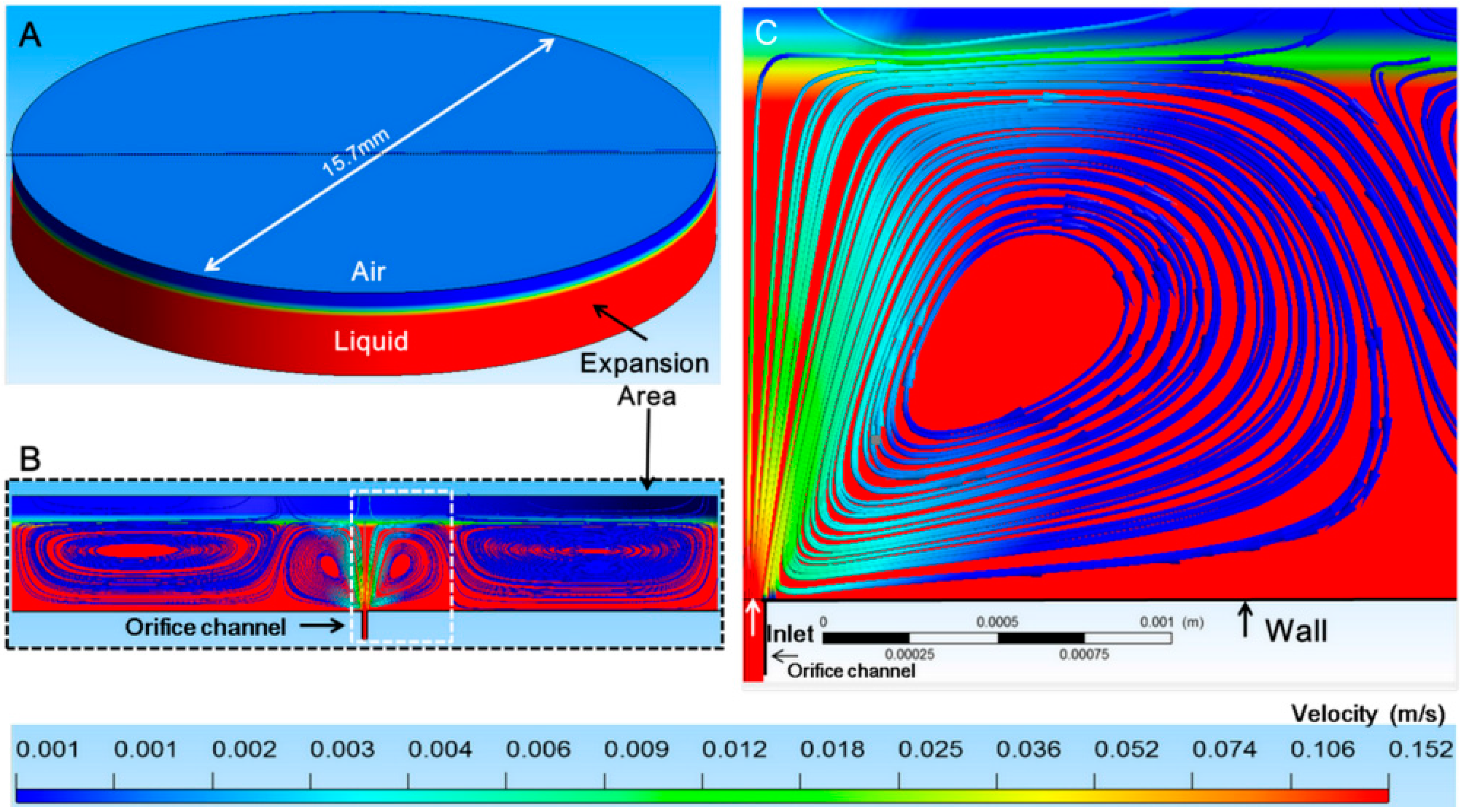 Micromachines 07 00140 g005