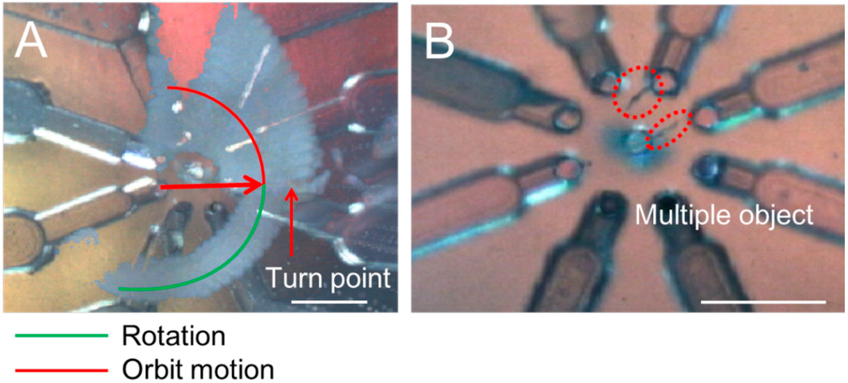 Micromachines 07 00140 g007