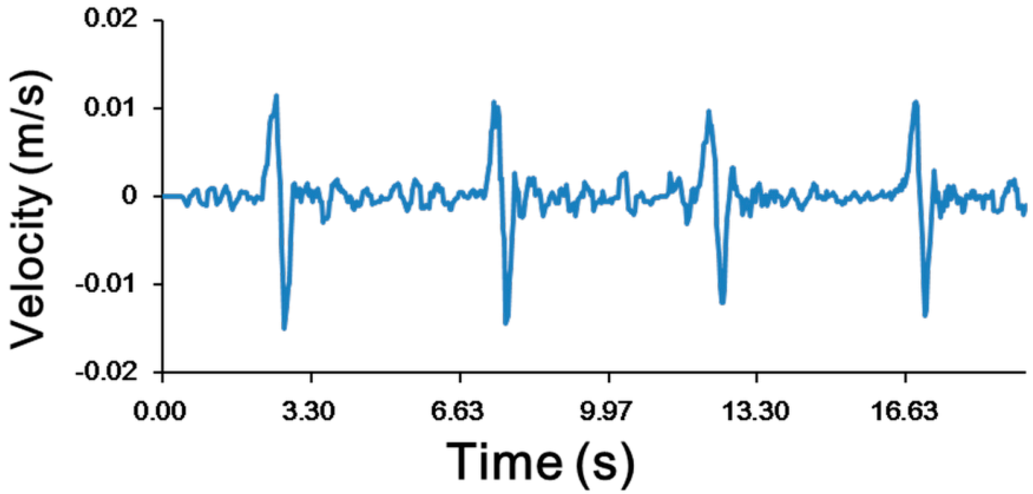 Micromachines 07 00140 g011