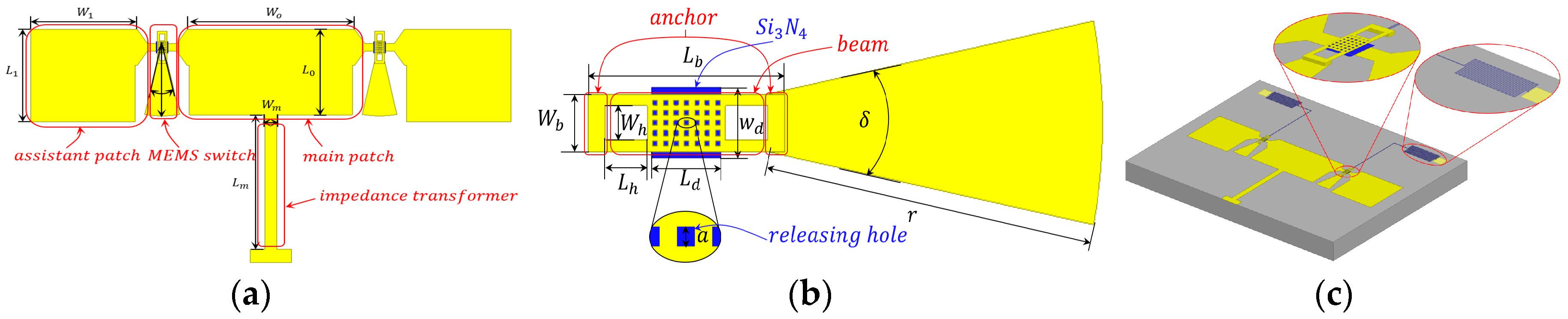 Micromachines 07 00144 g001