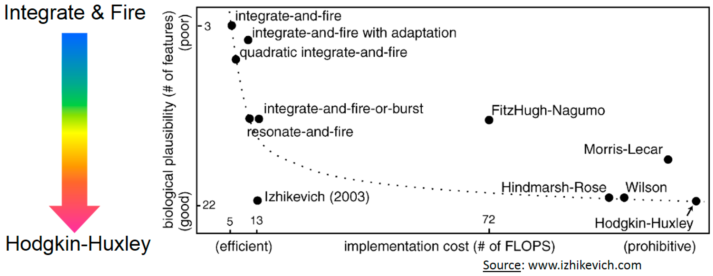 Micromachines 07 00146 g002
