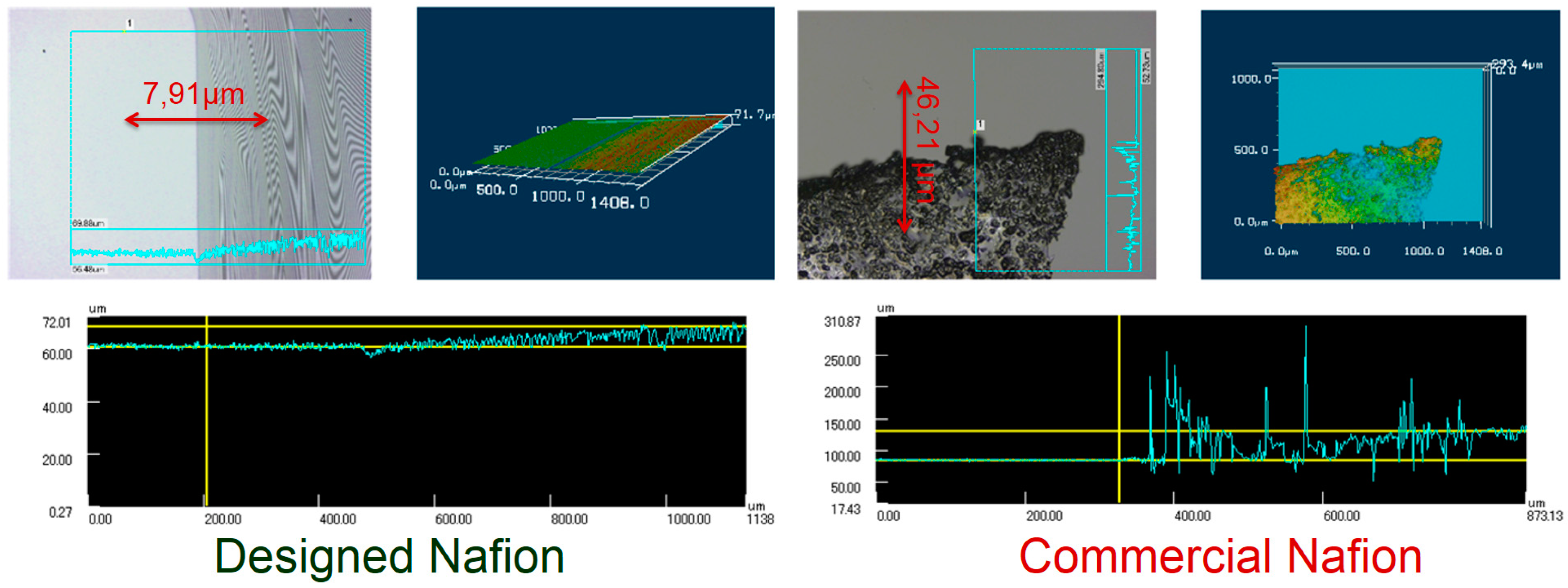 Micromachines 07 00146 g010