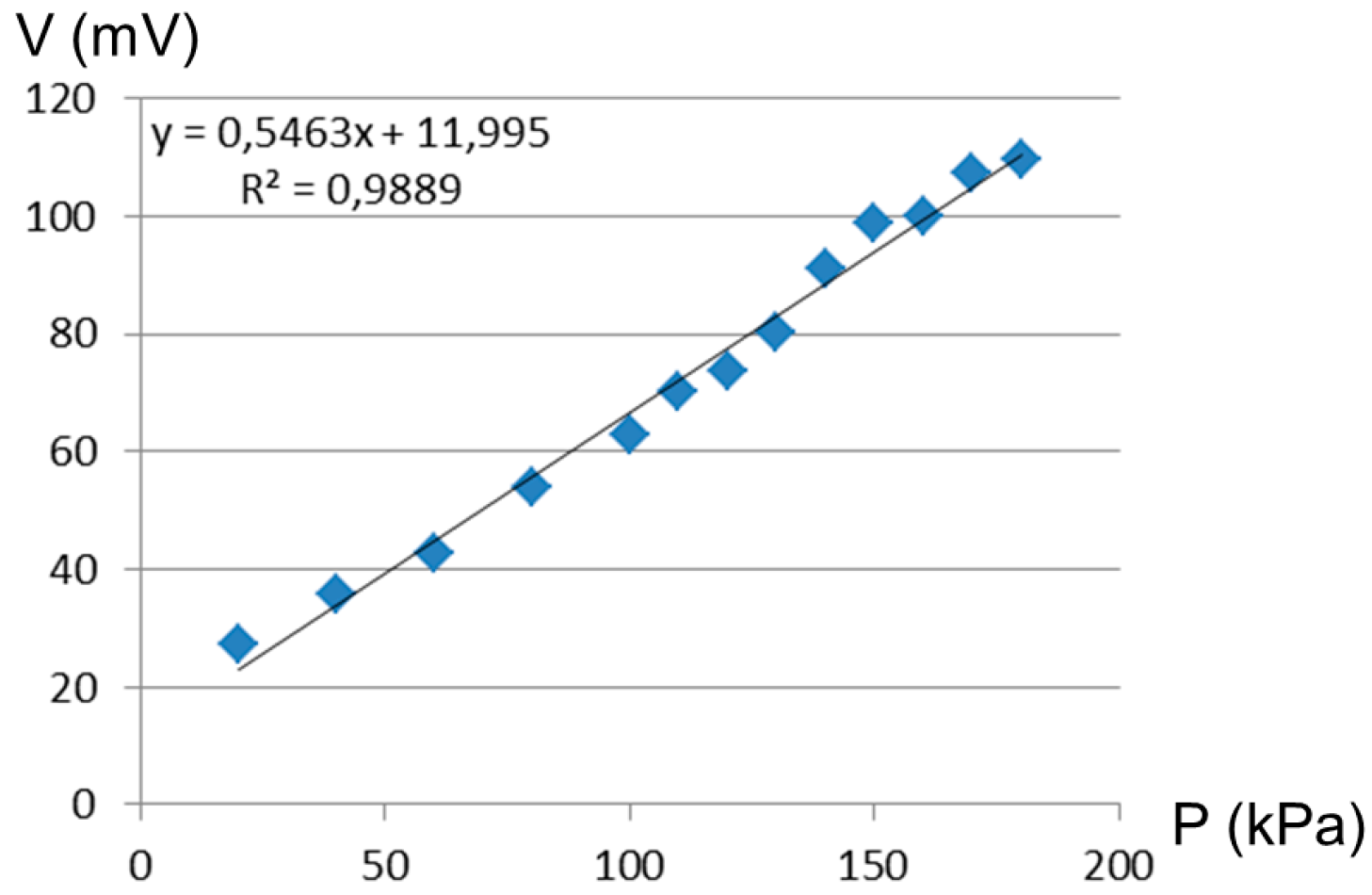 Micromachines 07 00146 g015