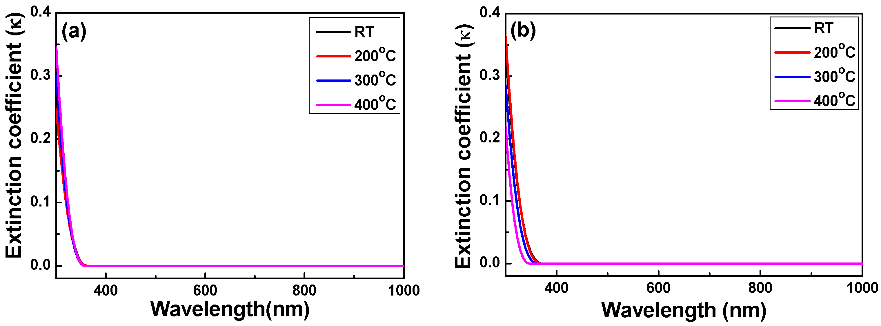 Micromachines 07 00151 g007