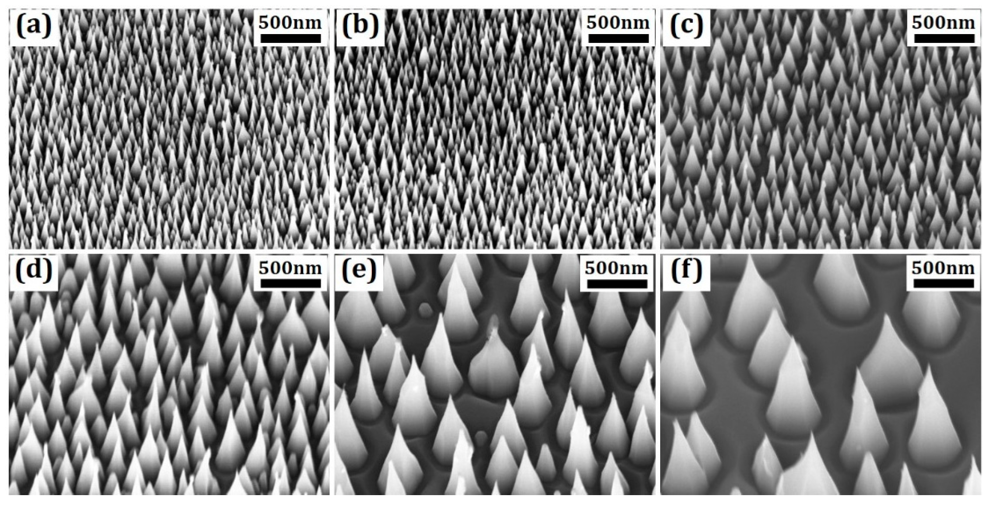 Micromachines 07 00152 g004