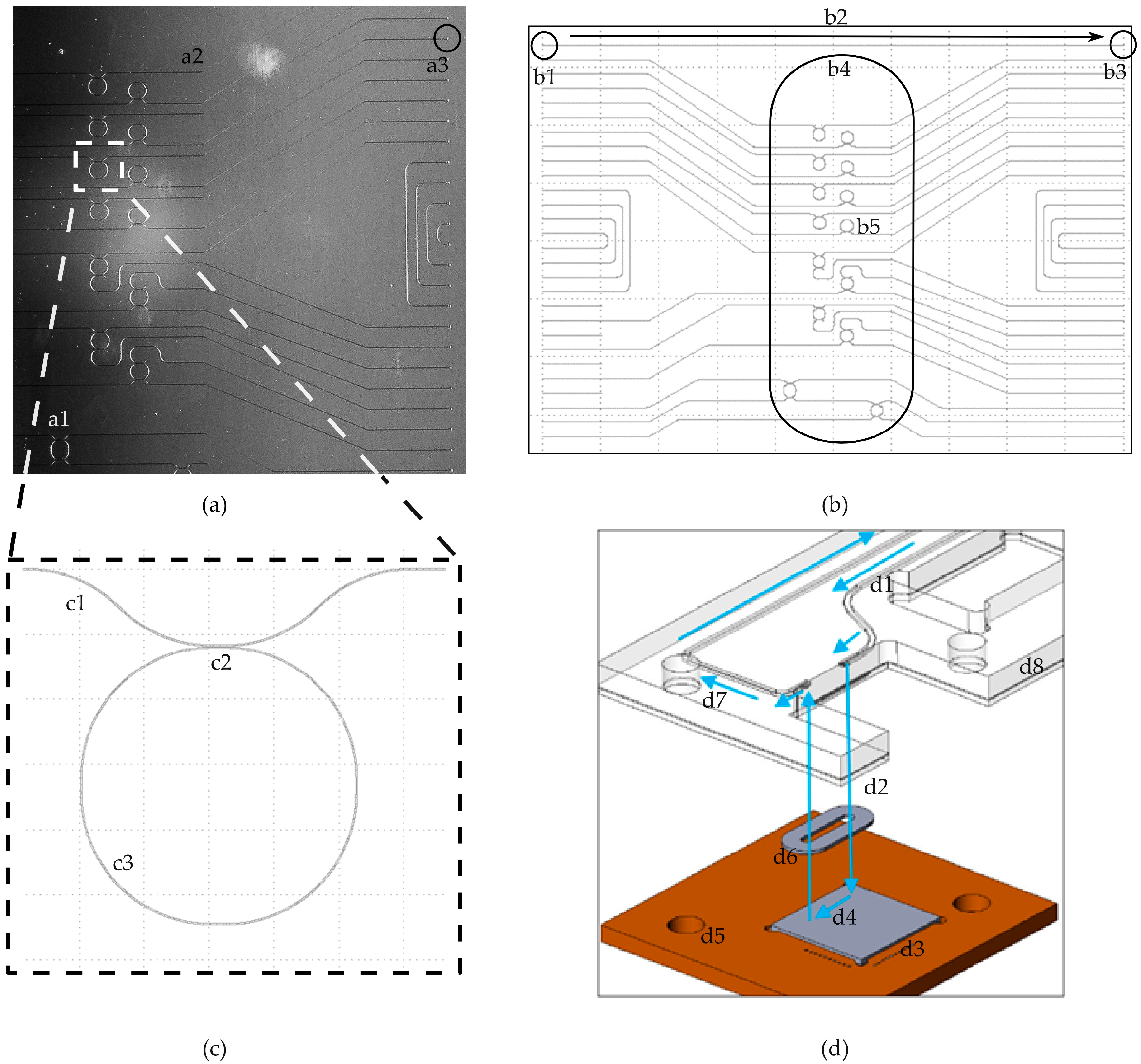 Micromachines 07 00153 g004