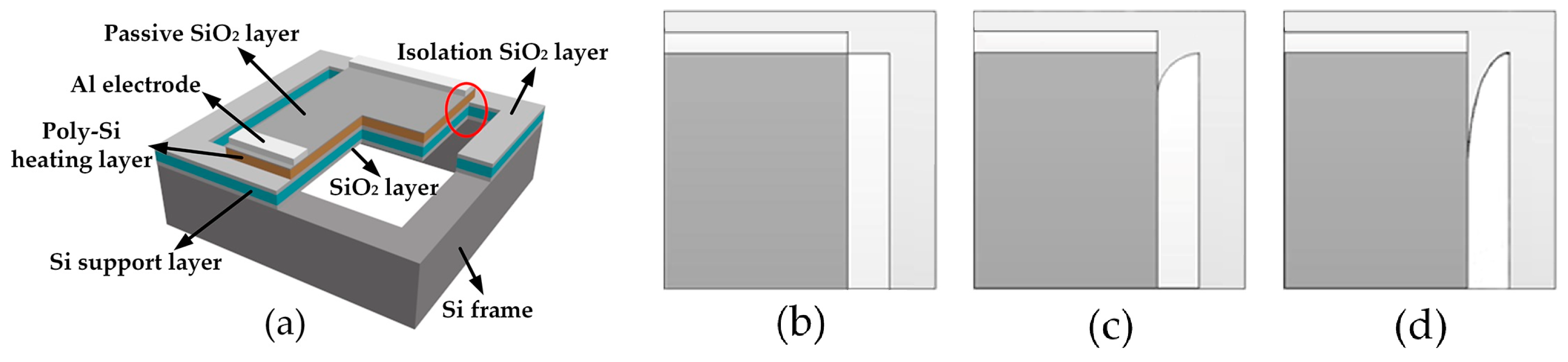 Micromachines 07 00166 g001