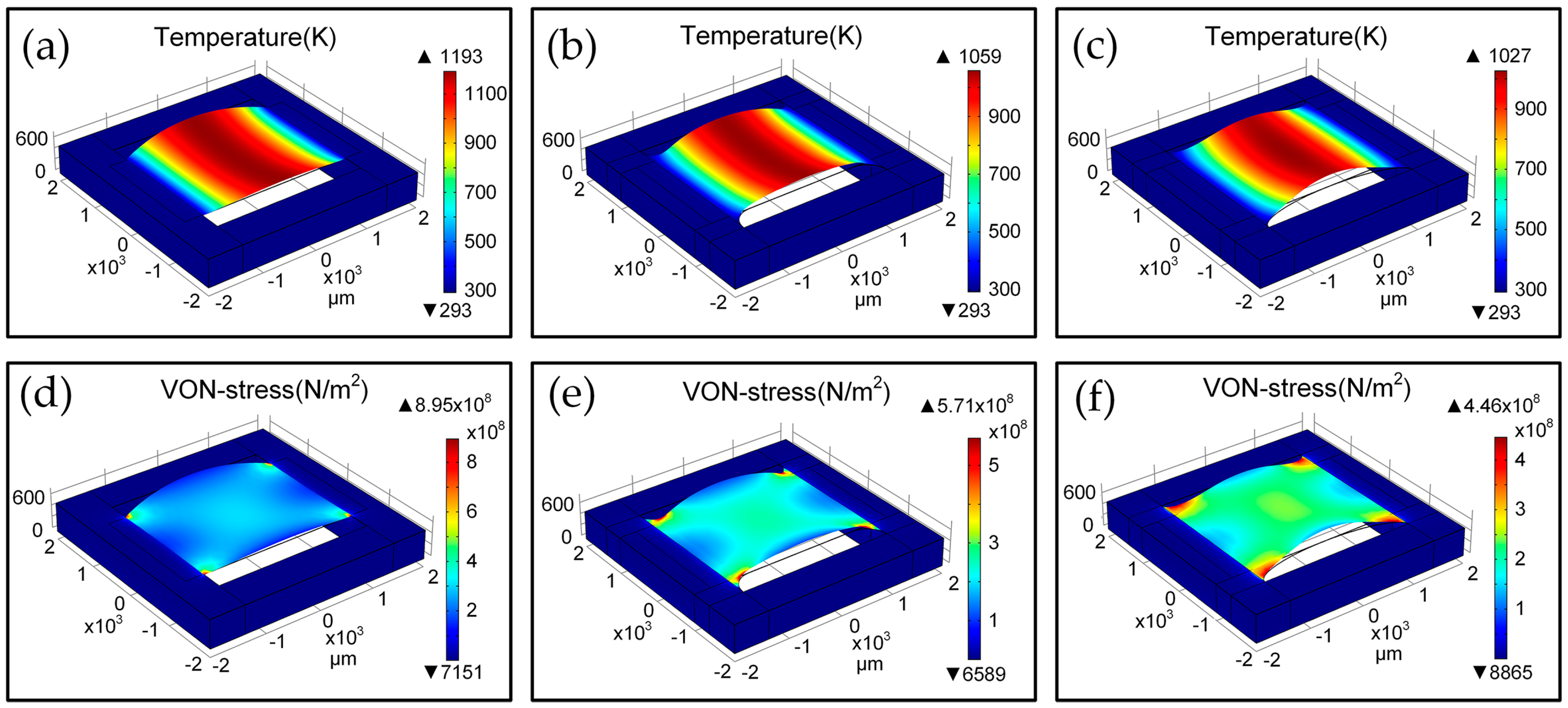 Micromachines 07 00166 g002