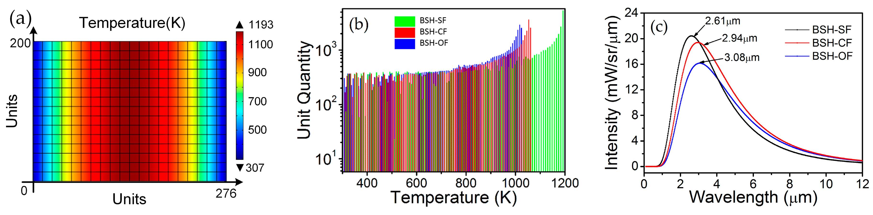 Micromachines 07 00166 g005