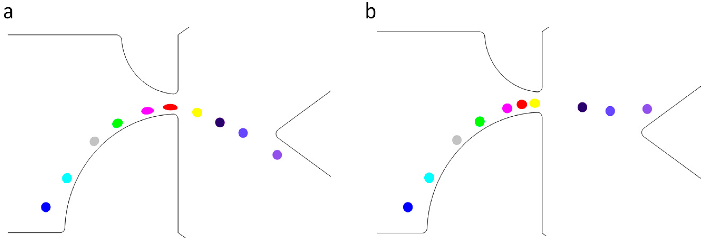 Micromachines 07 00170 g005