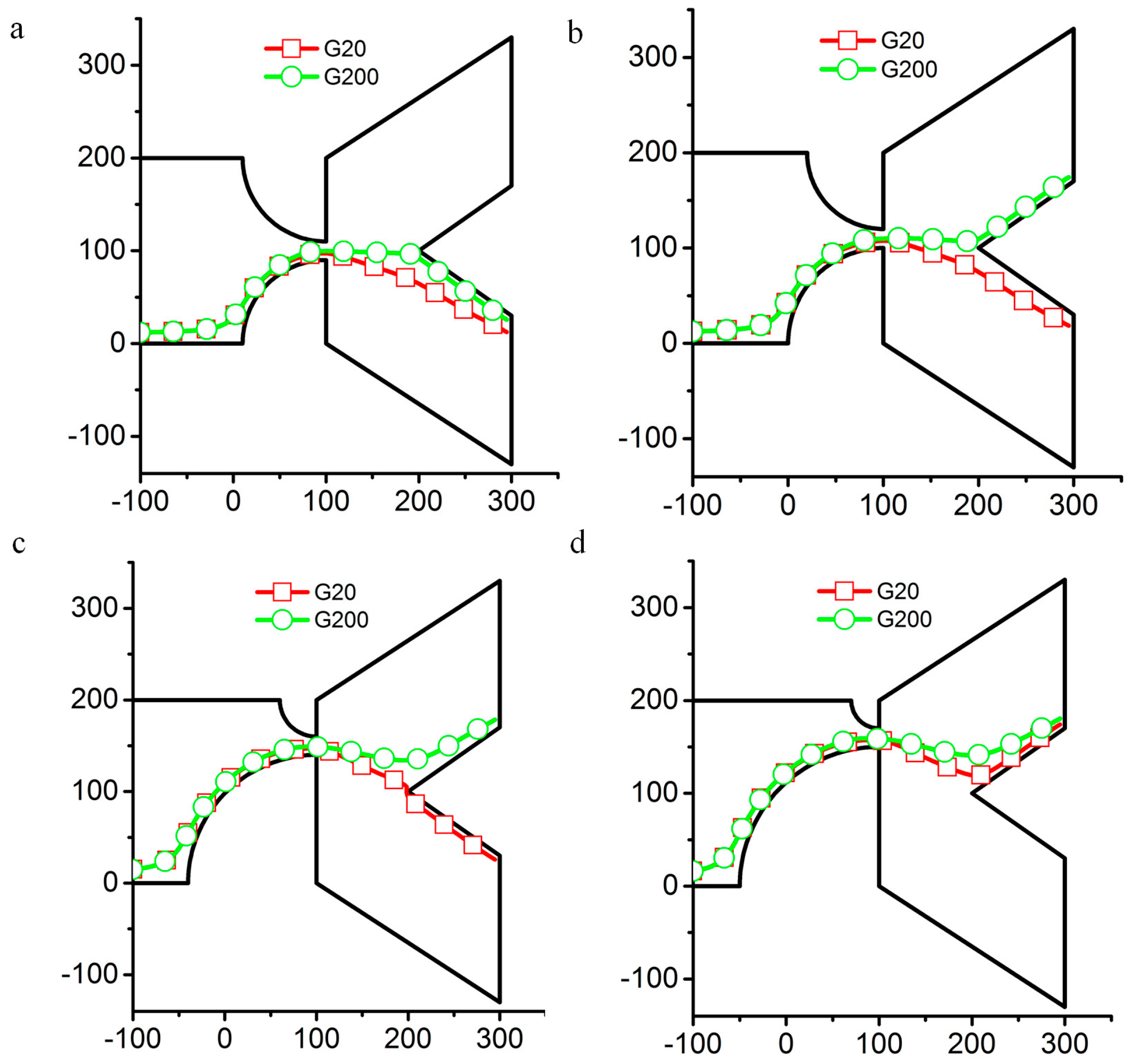 Micromachines 07 00170 g008
