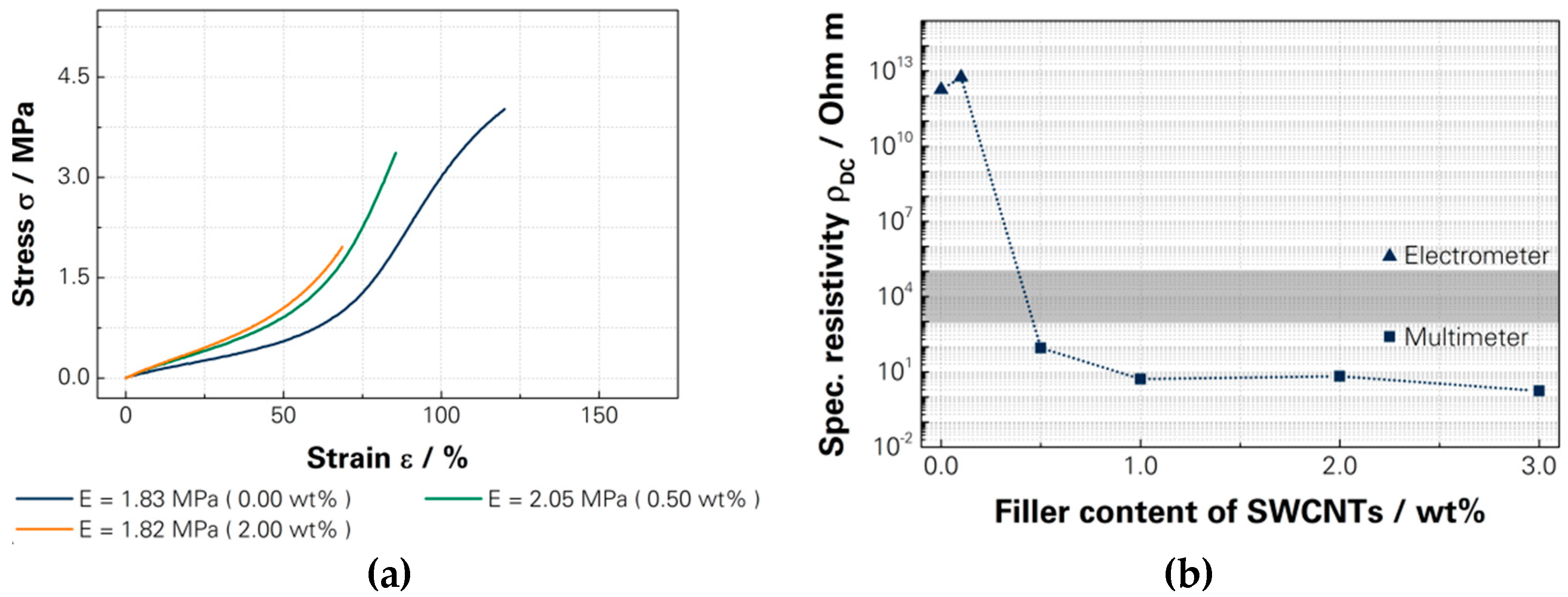 Micromachines 07 00172 g005