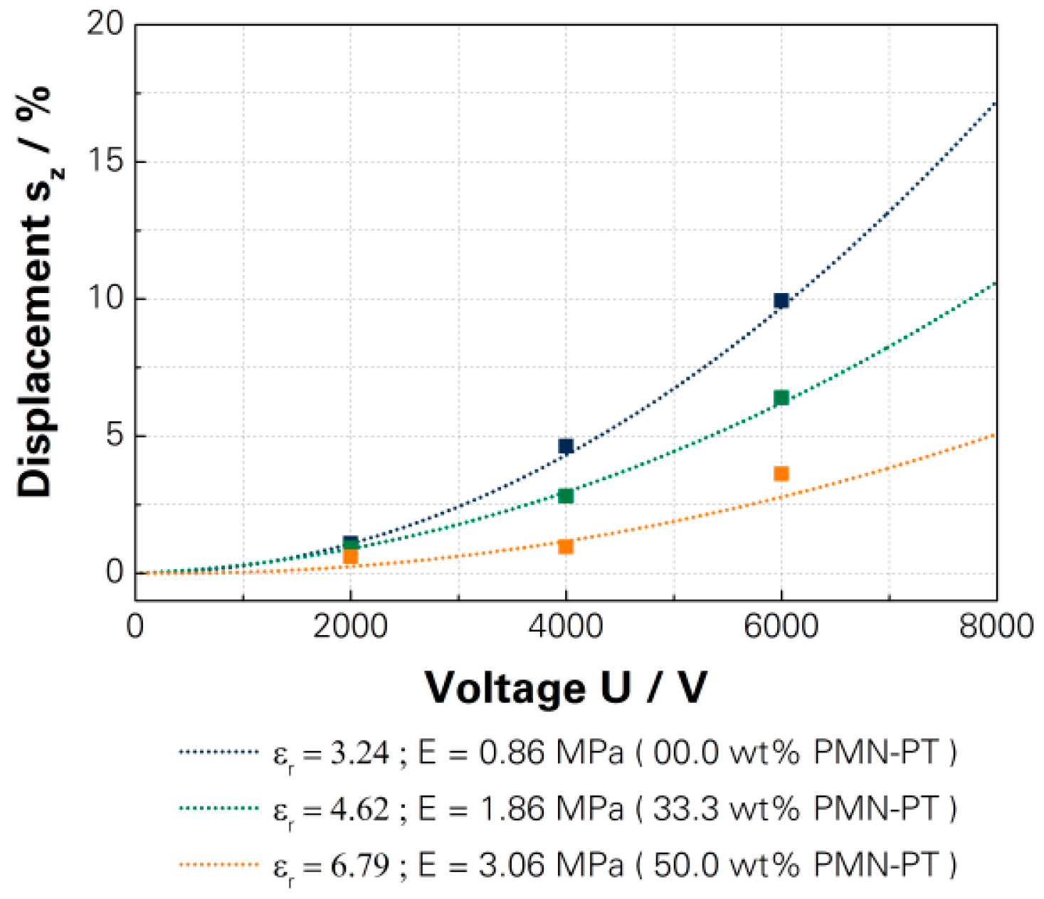 Micromachines 07 00172 g010