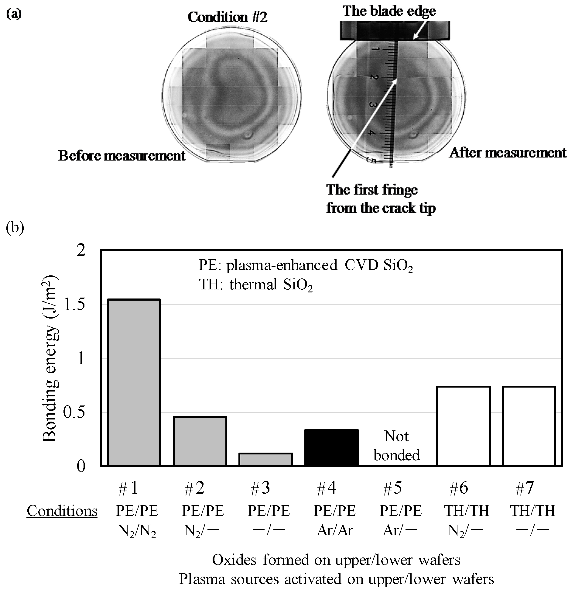 Micromachines 07 00184 g002