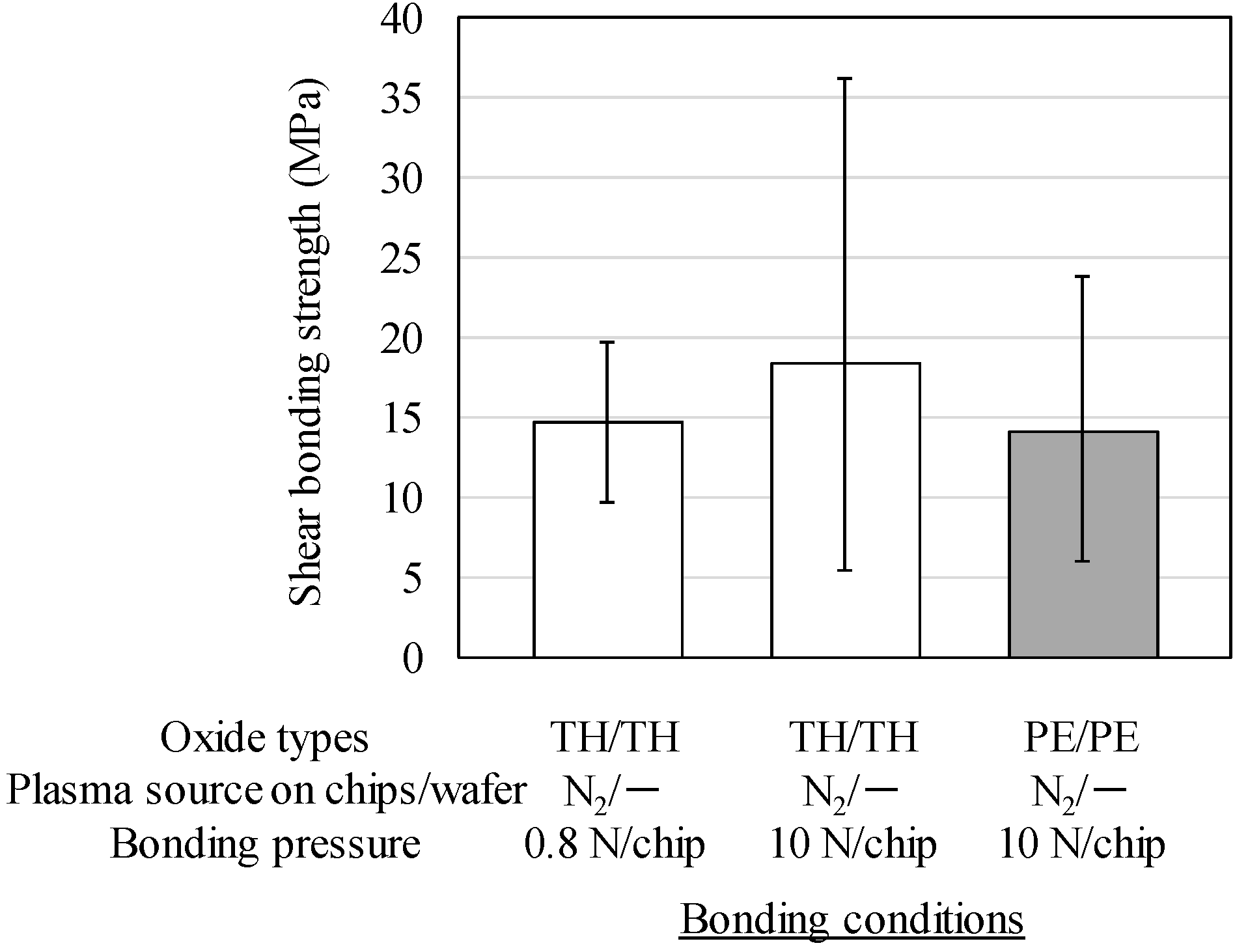 Micromachines 07 00184 g004