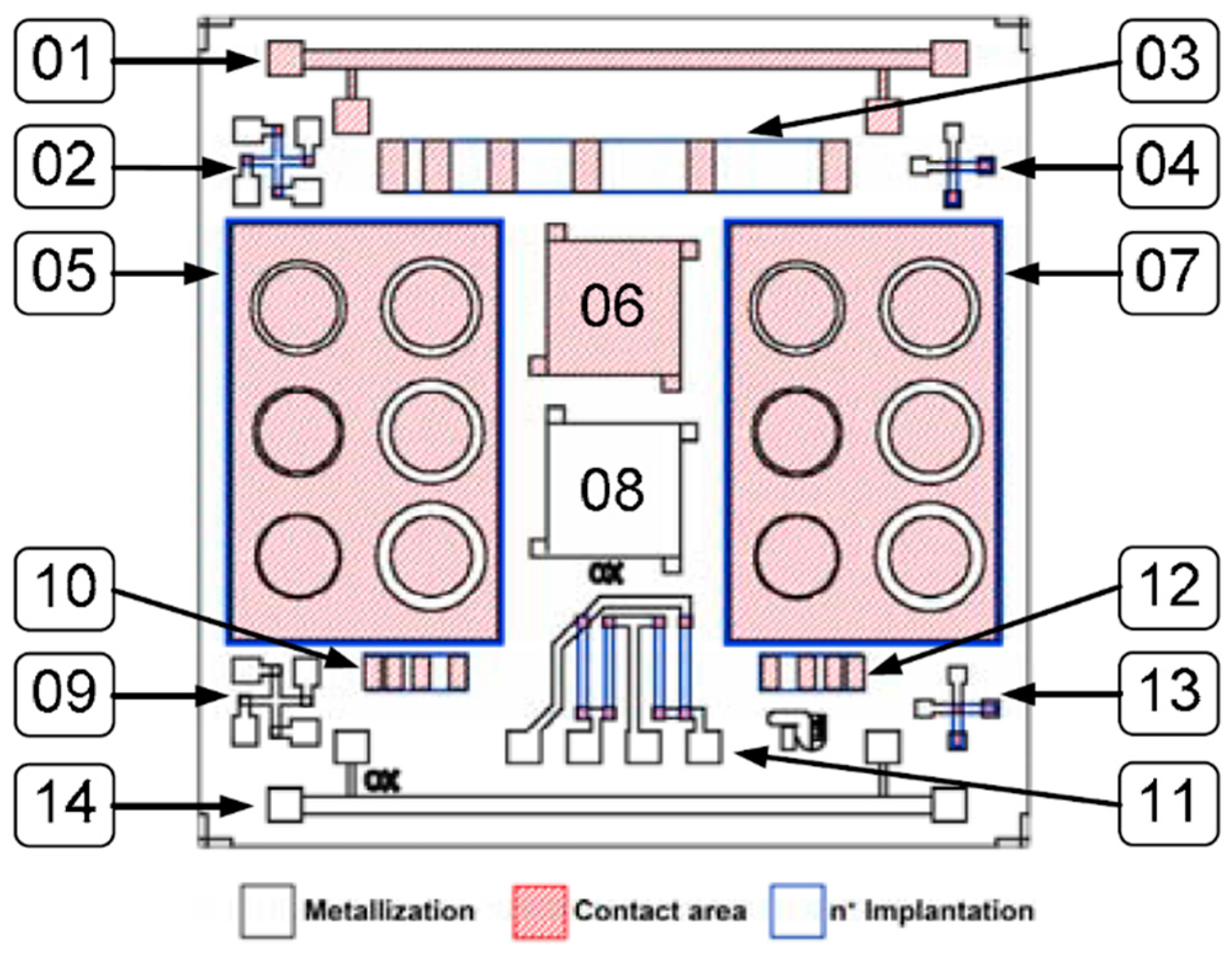 Micromachines 07 00193 g001