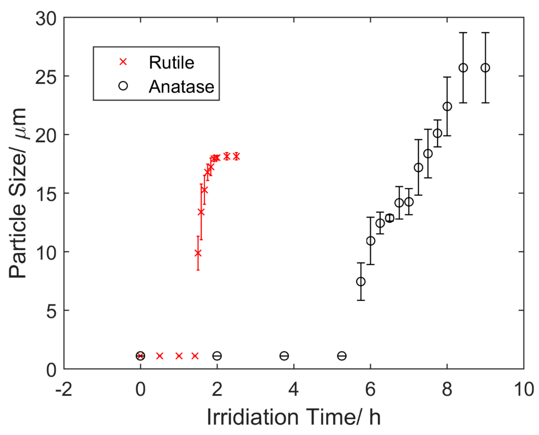 Micromachines 07 00203 g002