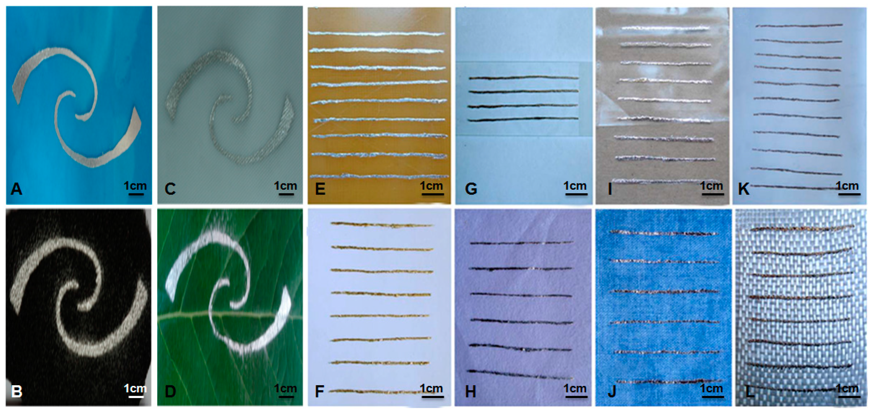 Micromachines 07 00206 g004