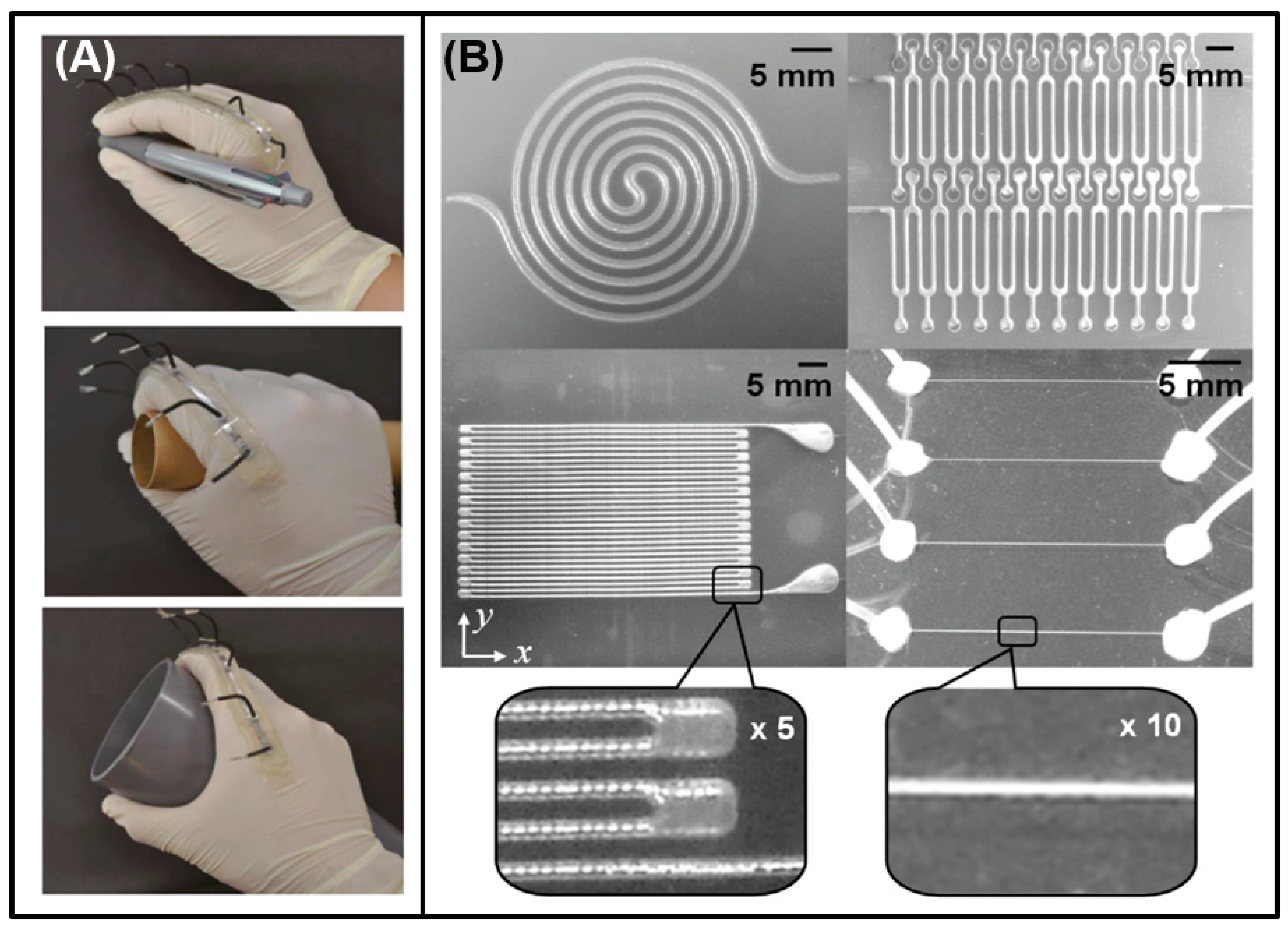 Micromachines 07 00206 g012